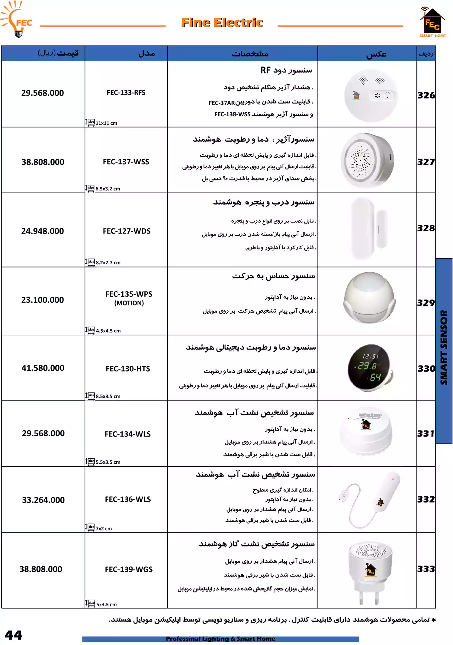 لیست قیمت فاین الکتریک FEC
