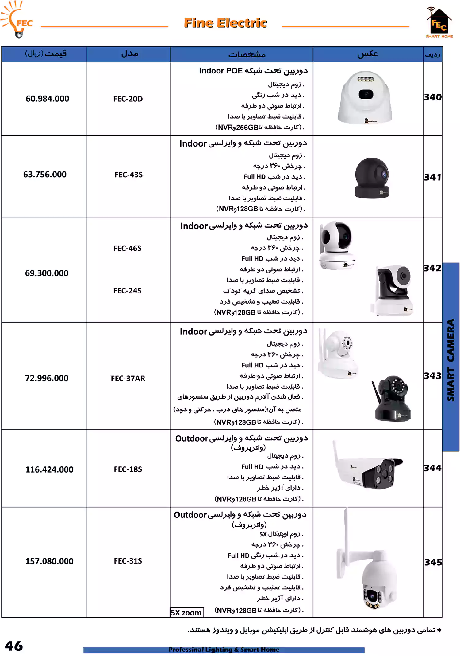 لیست قیمت فاین الکتریک FEC