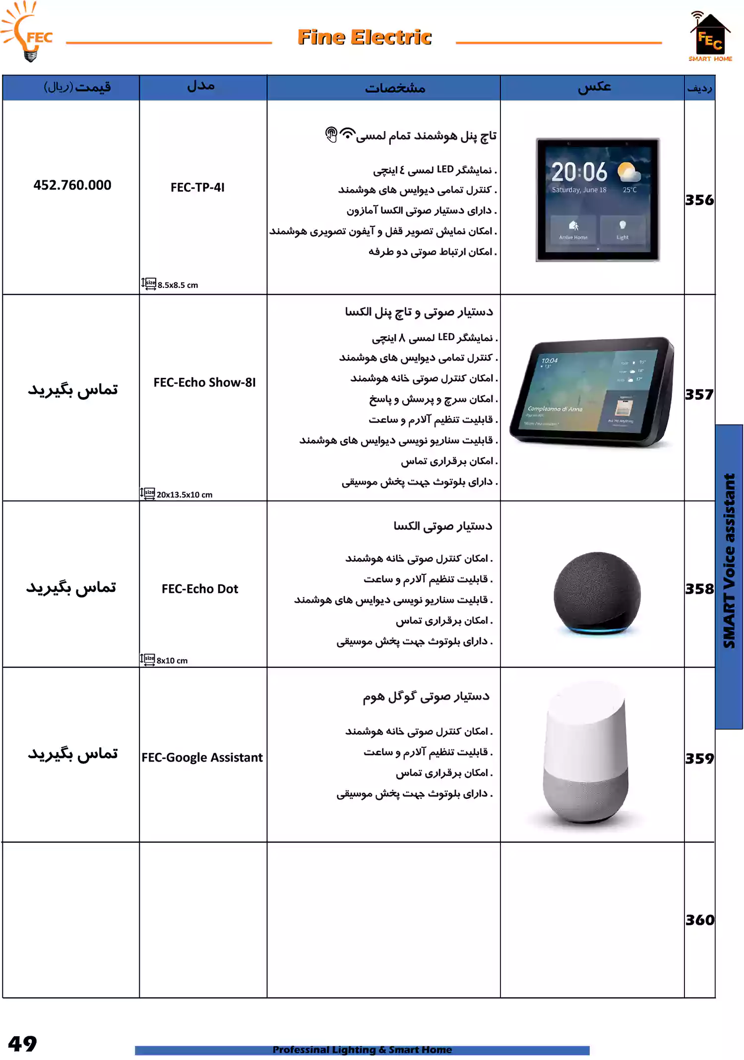 لیست قیمت فاین الکتریک FEC