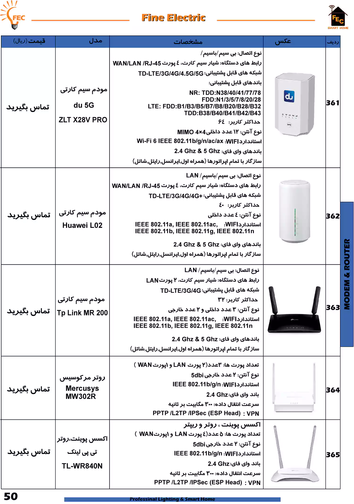 لیست قیمت فاین الکتریک FEC