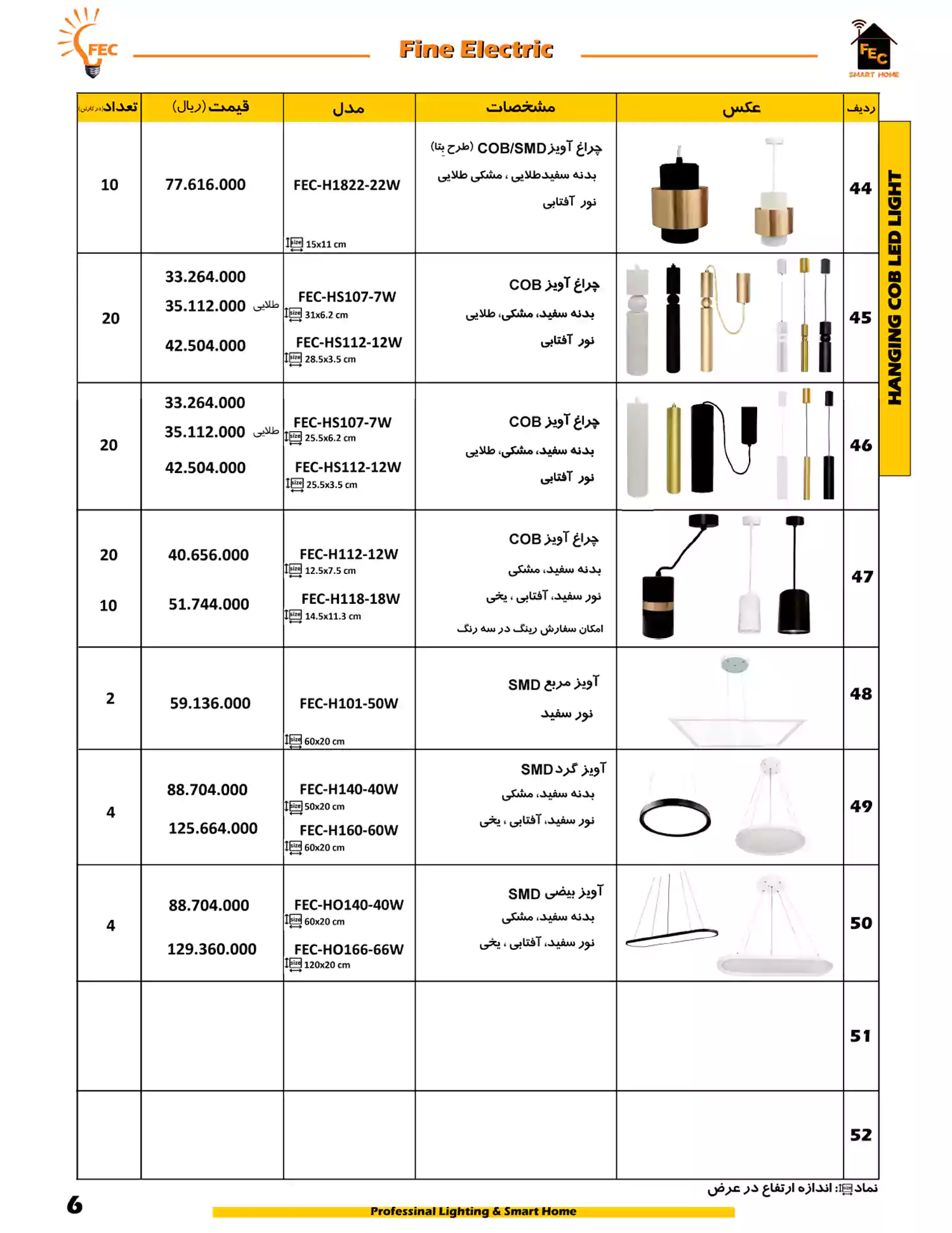 لیست قیمت فاین الکتریک FEC