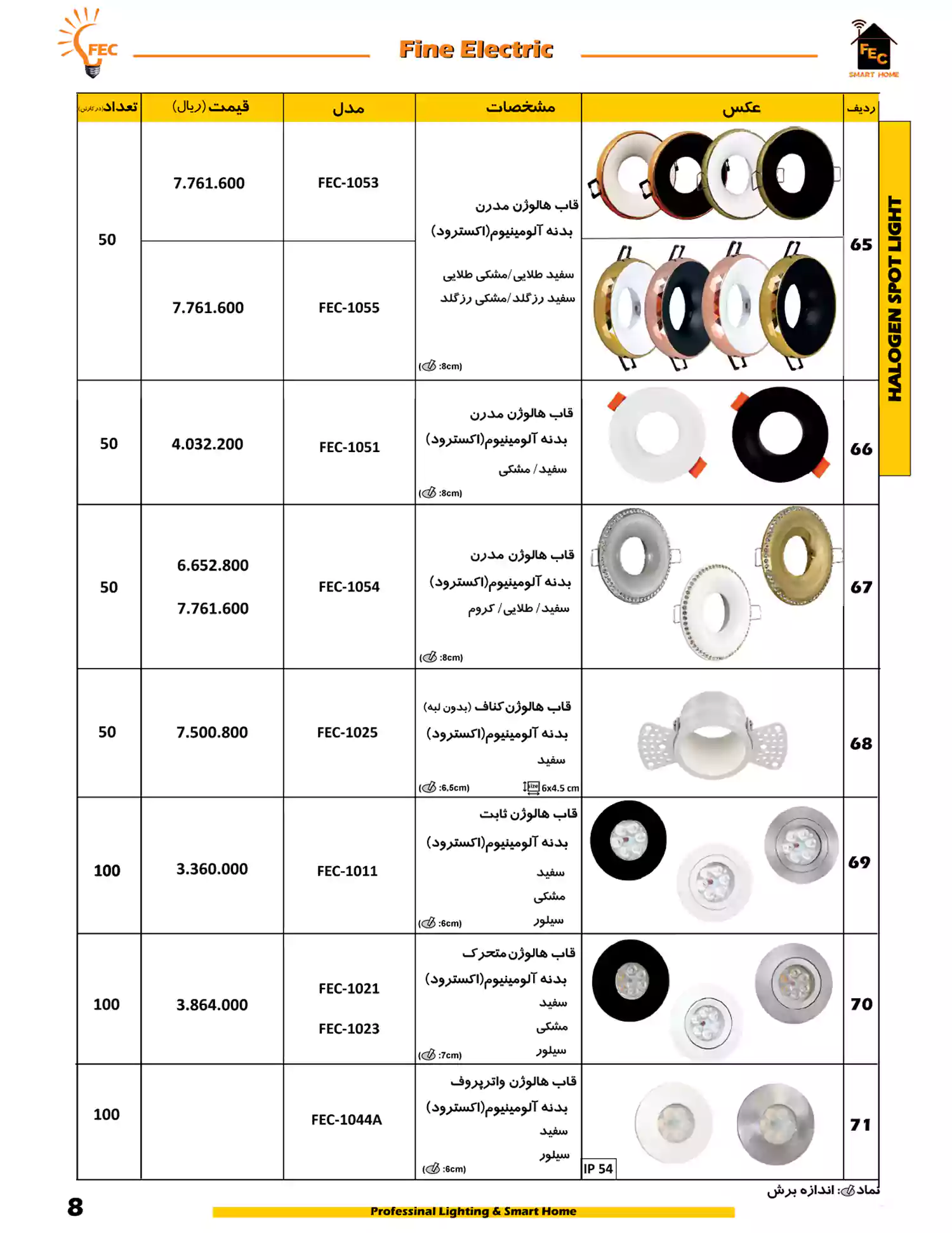 لیست قیمت فاین الکتریک FEC
