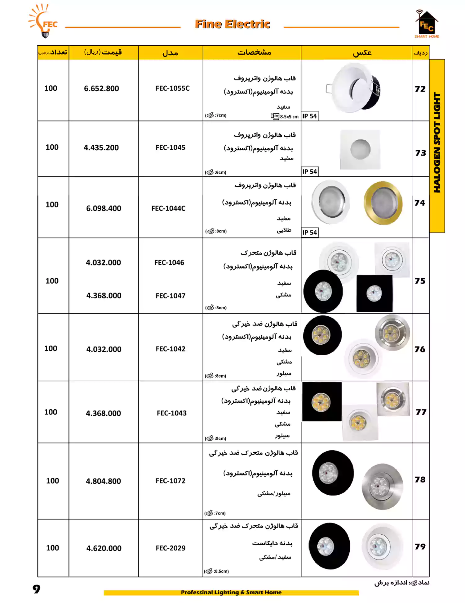 لیست قیمت فاین الکتریک FEC