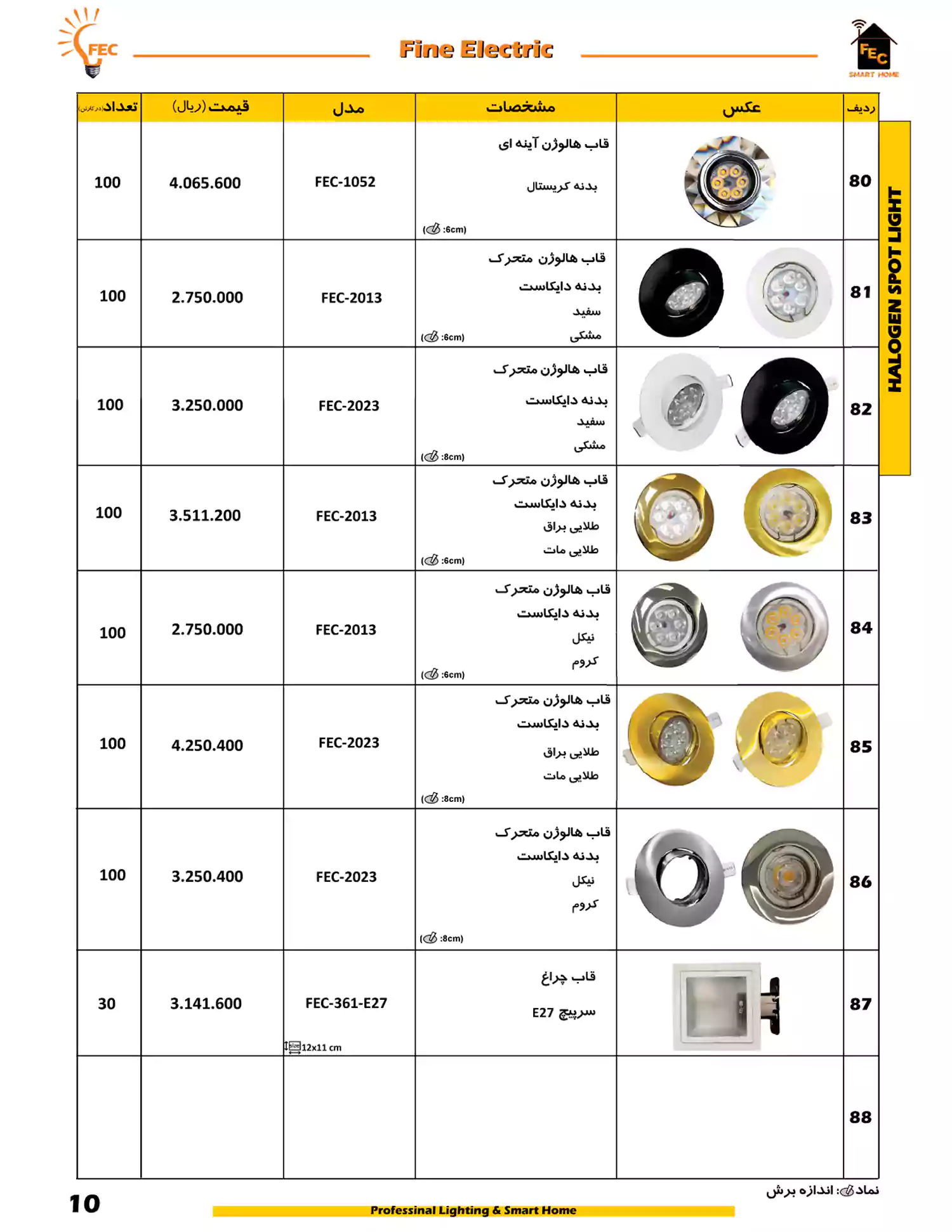لیست قیمت فاین الکتریک FEC