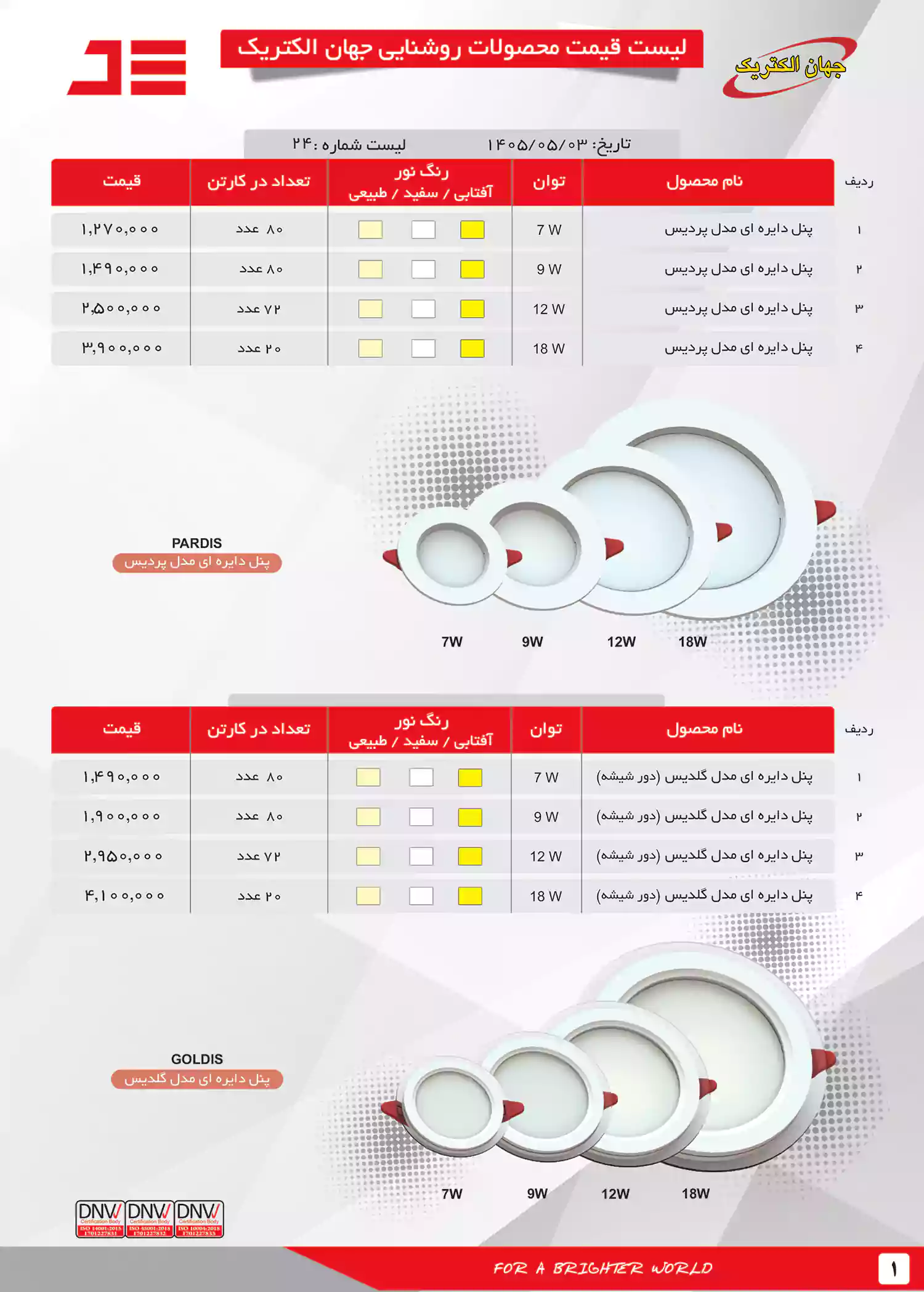 لیست قیمت جهان الکتریک 12 مرداد 1405