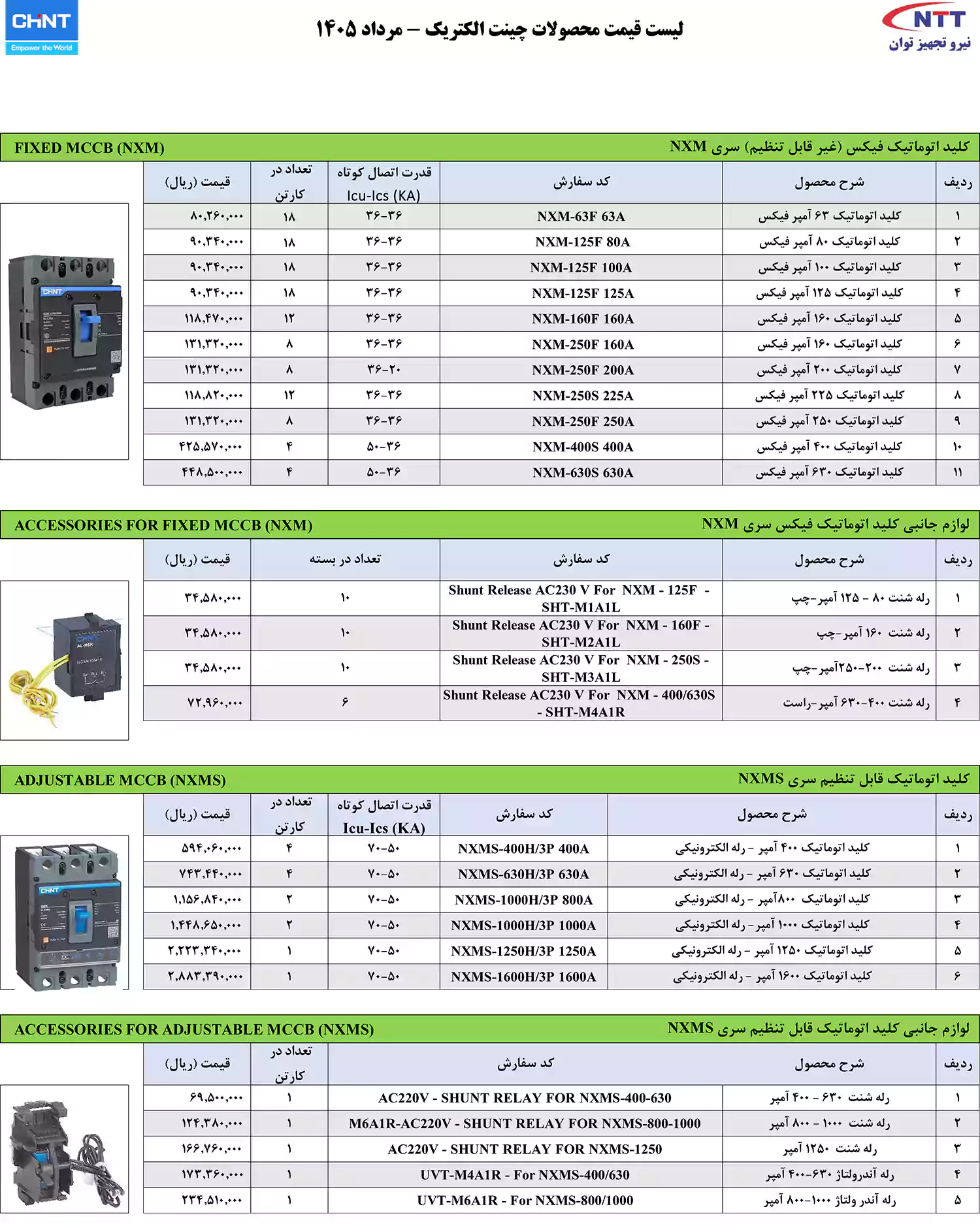 لیست قیمت محصولات چینت