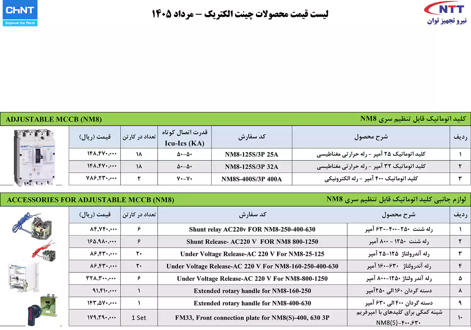 لیست قیمت محصولات چینت