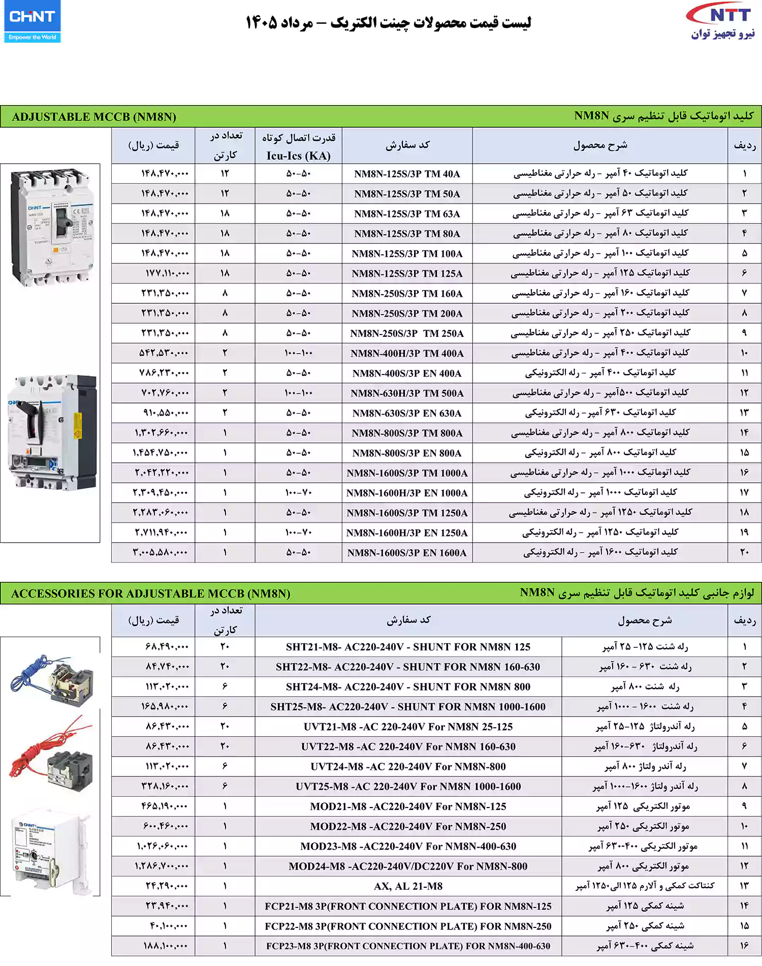 لیست قیمت محصولات چینت