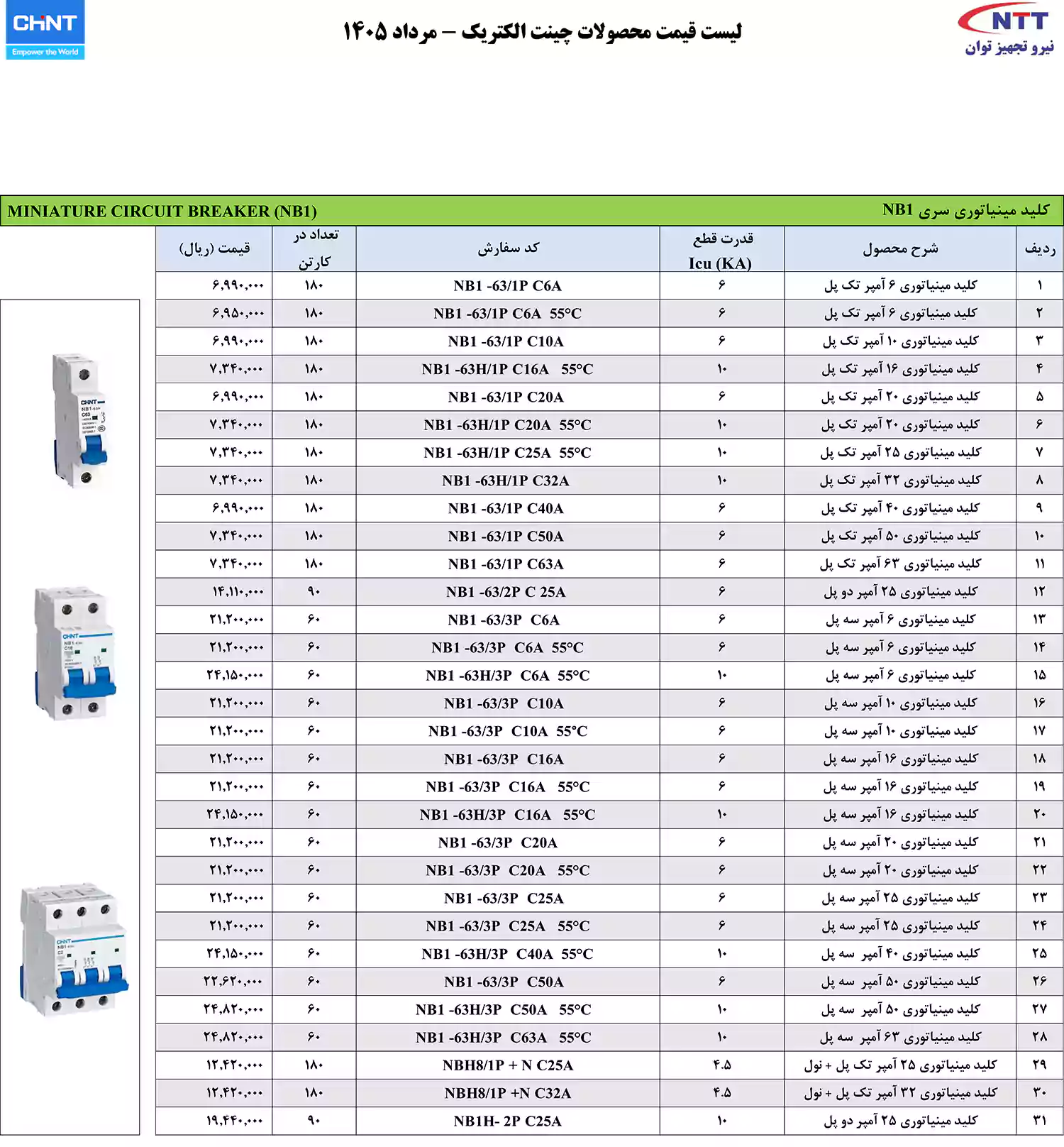 لیست قیمت محصولات چینت