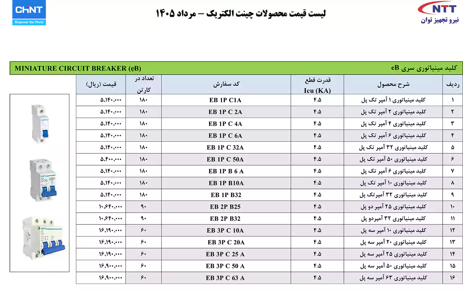 لیست قیمت محصولات چینت