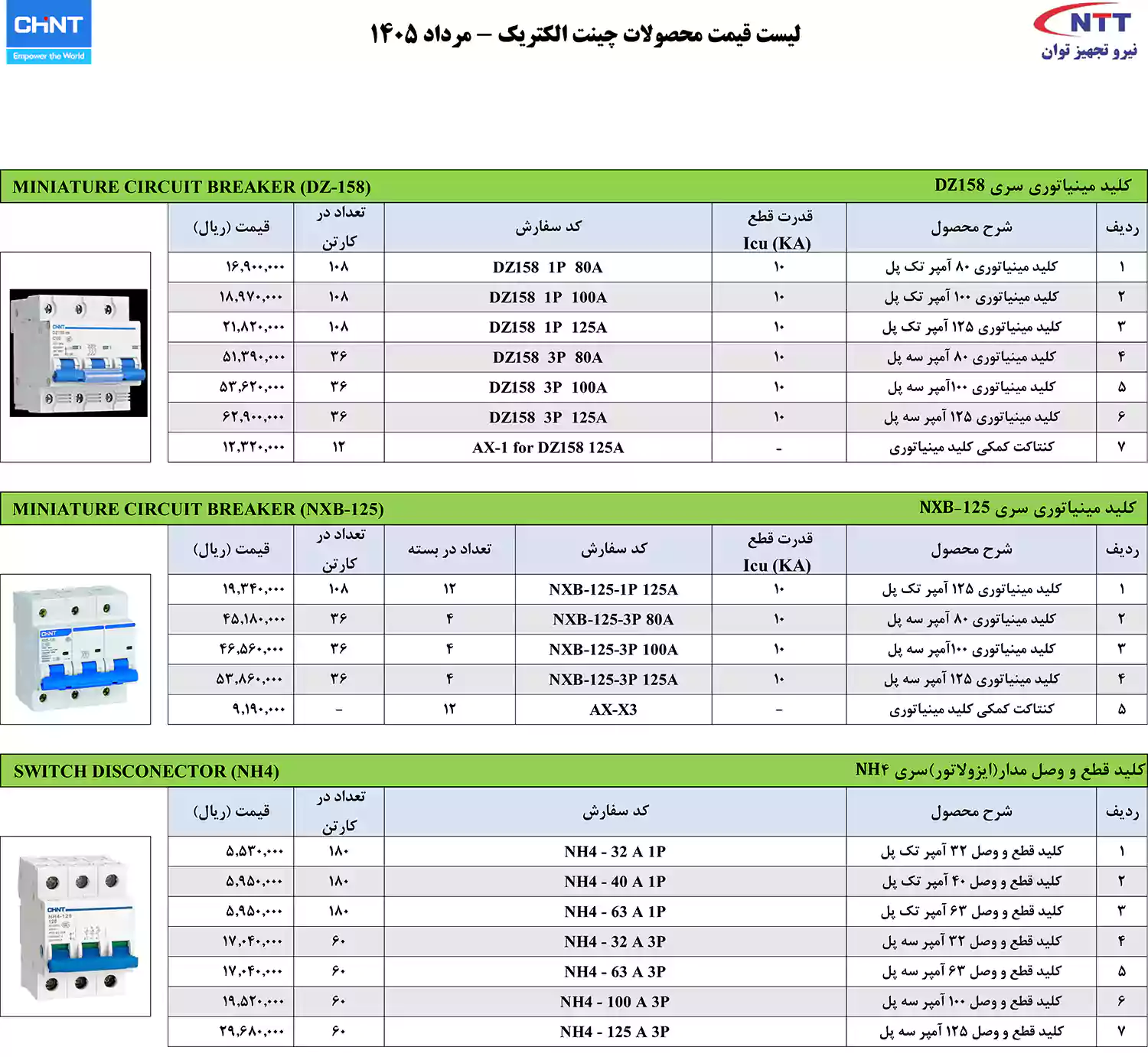 لیست قیمت محصولات چینت