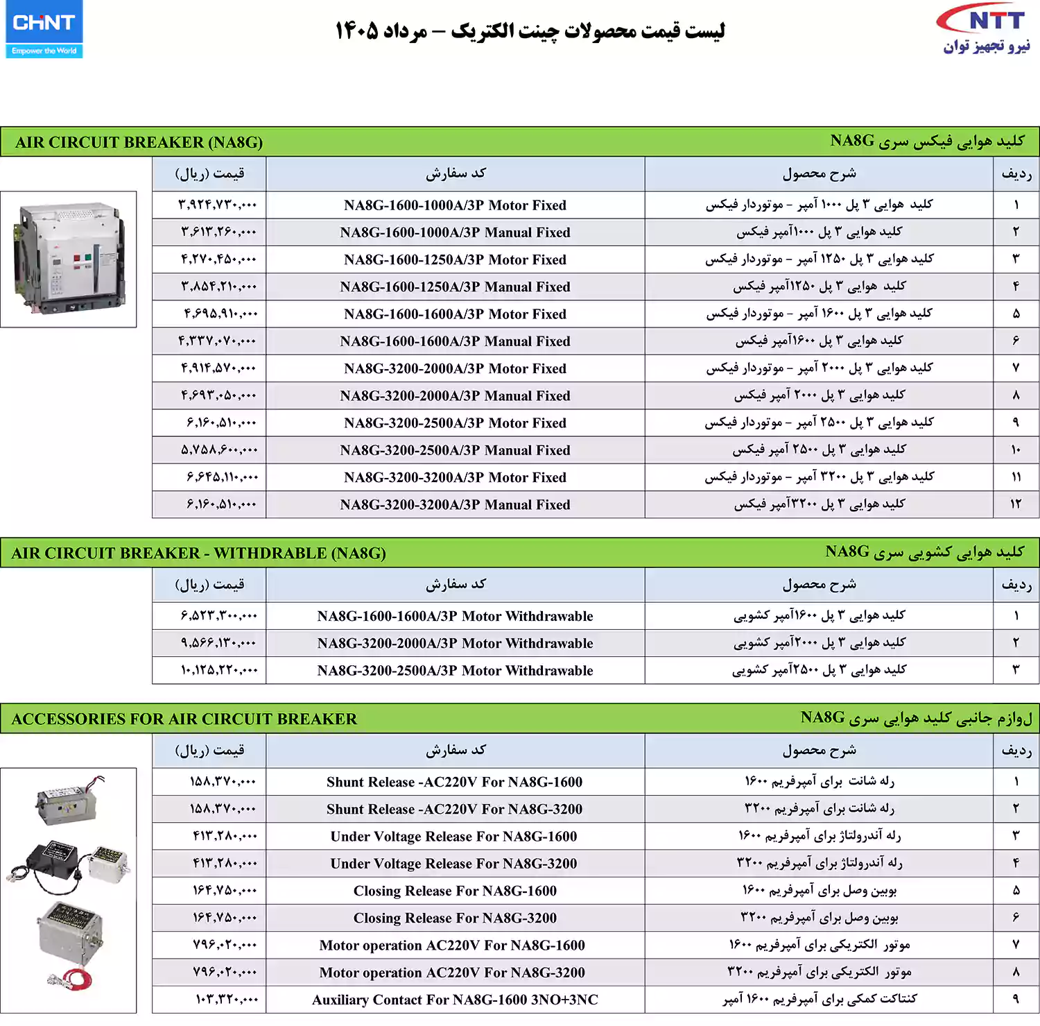 لیست قیمت محصولات چینت