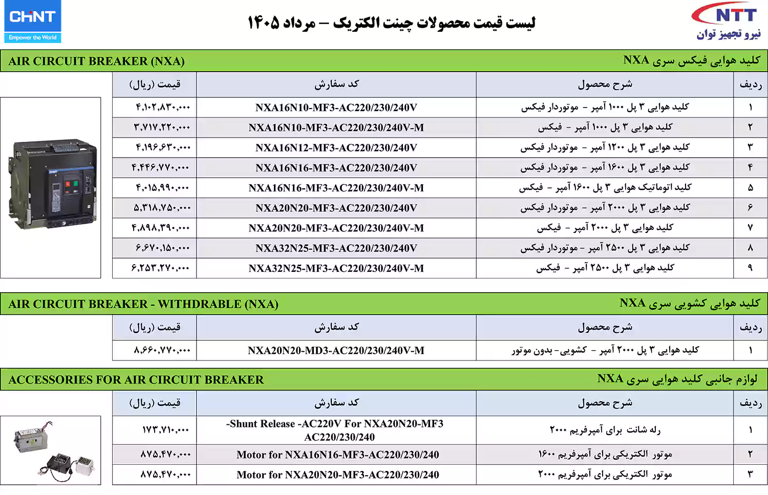 لیست قیمت محصولات چینت