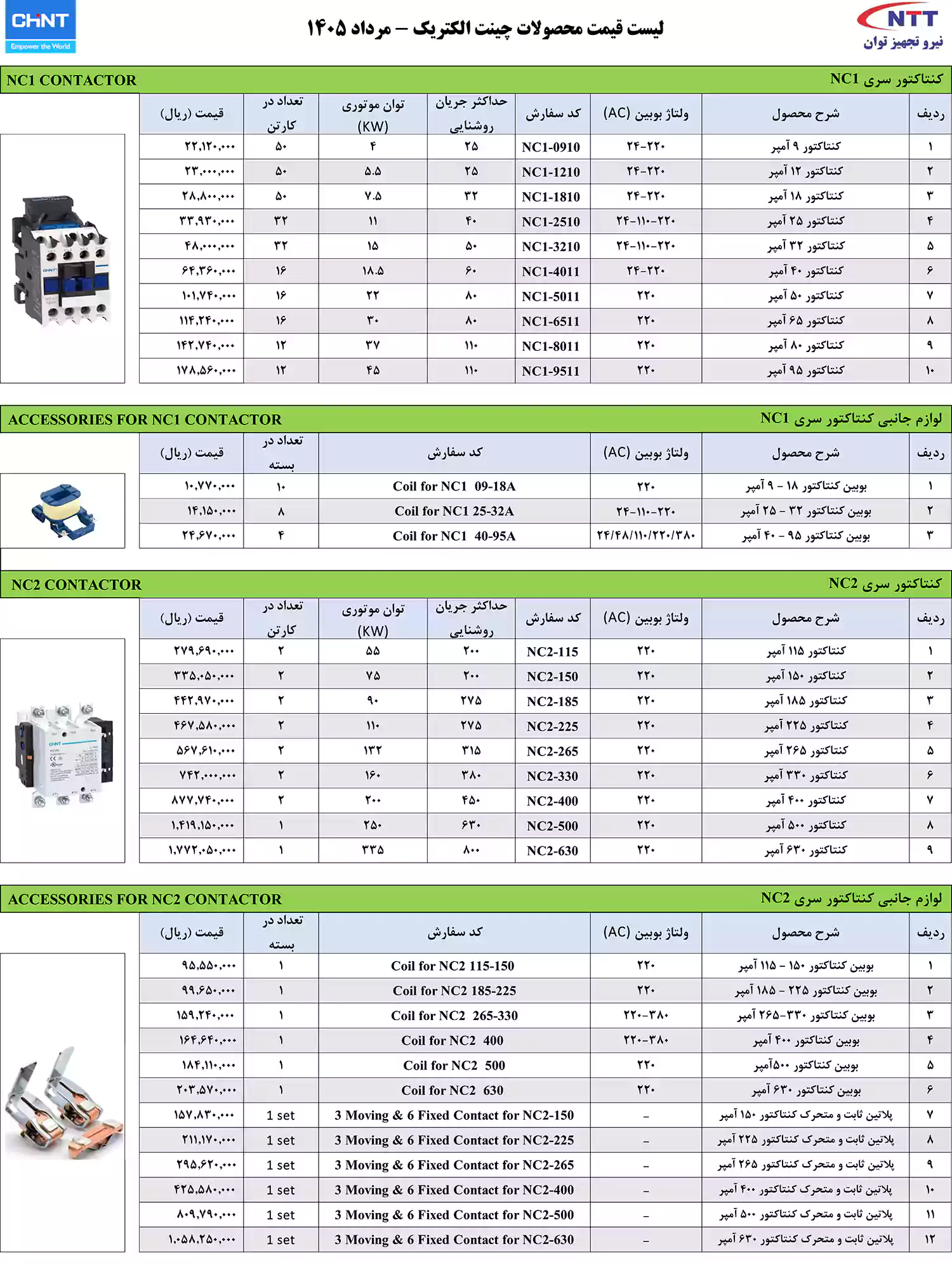 لیست قیمت محصولات چینت