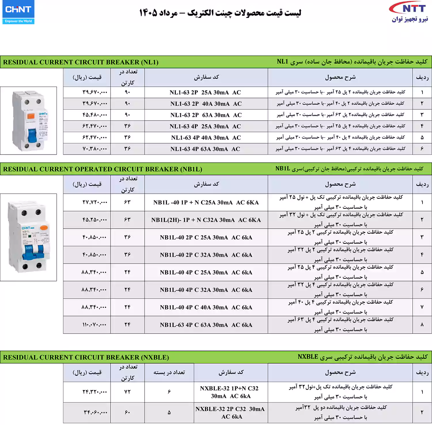 لیست قیمت محصولات چینت