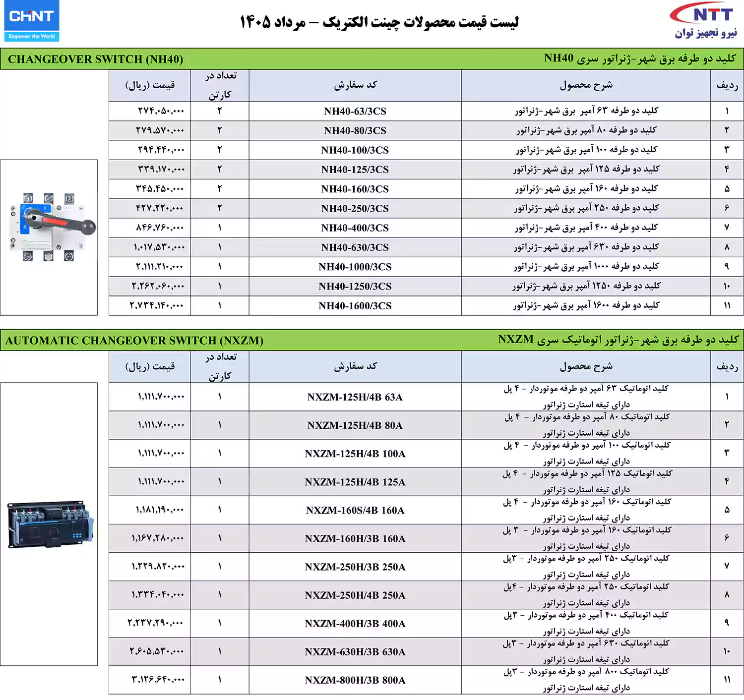 لیست قیمت محصولات چینت