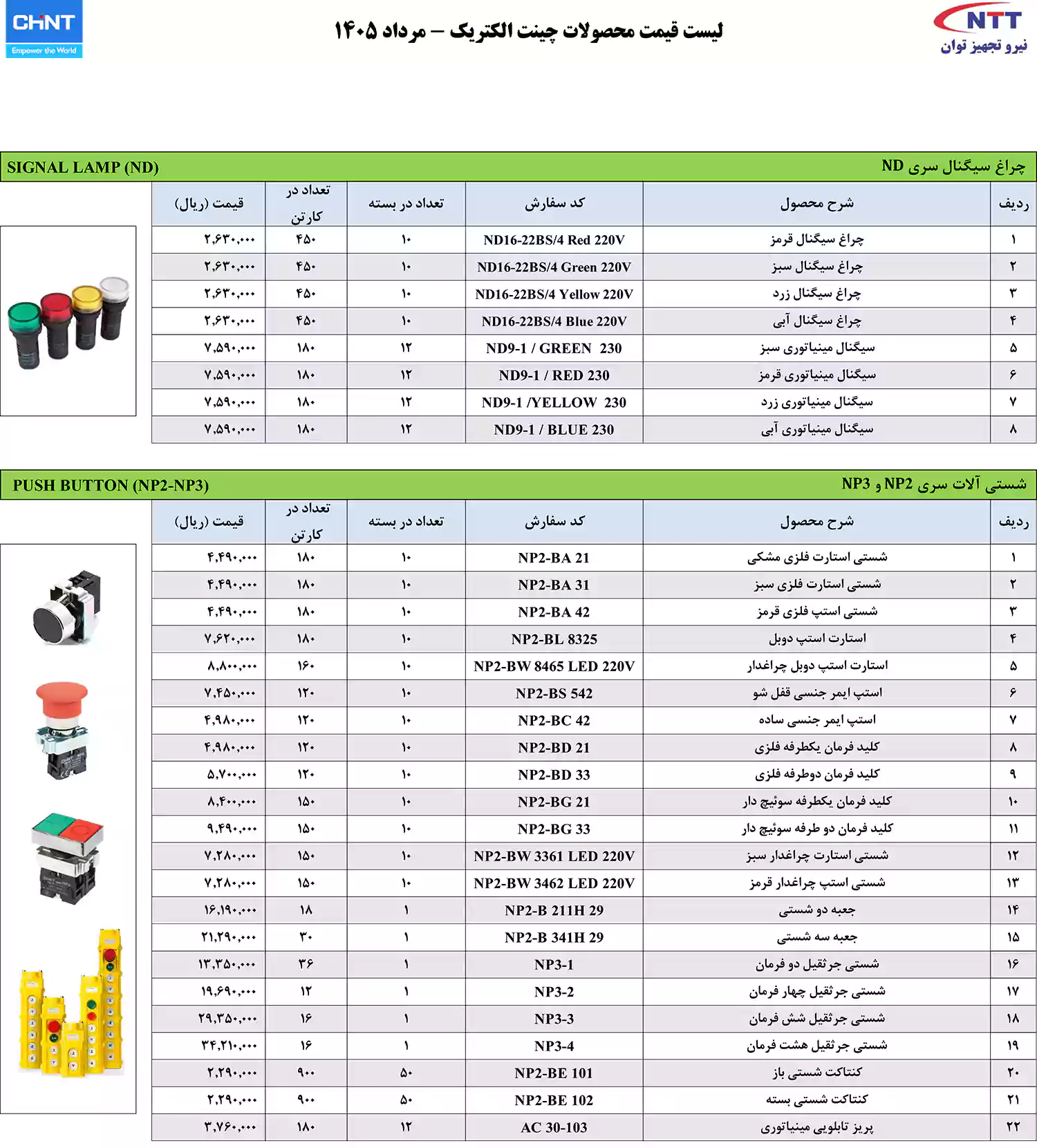 لیست قیمت محصولات چینت