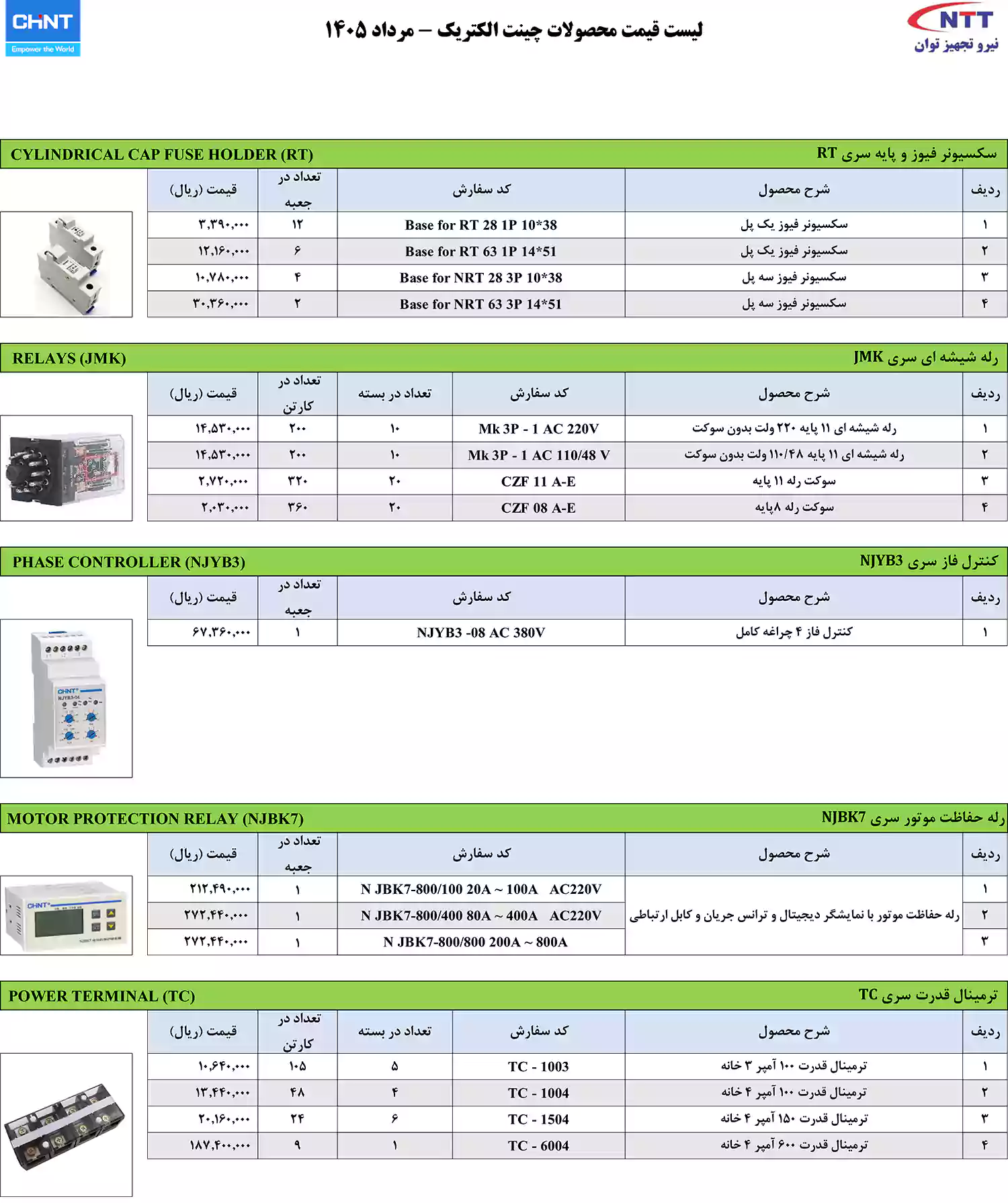 لیست قیمت محصولات چینت