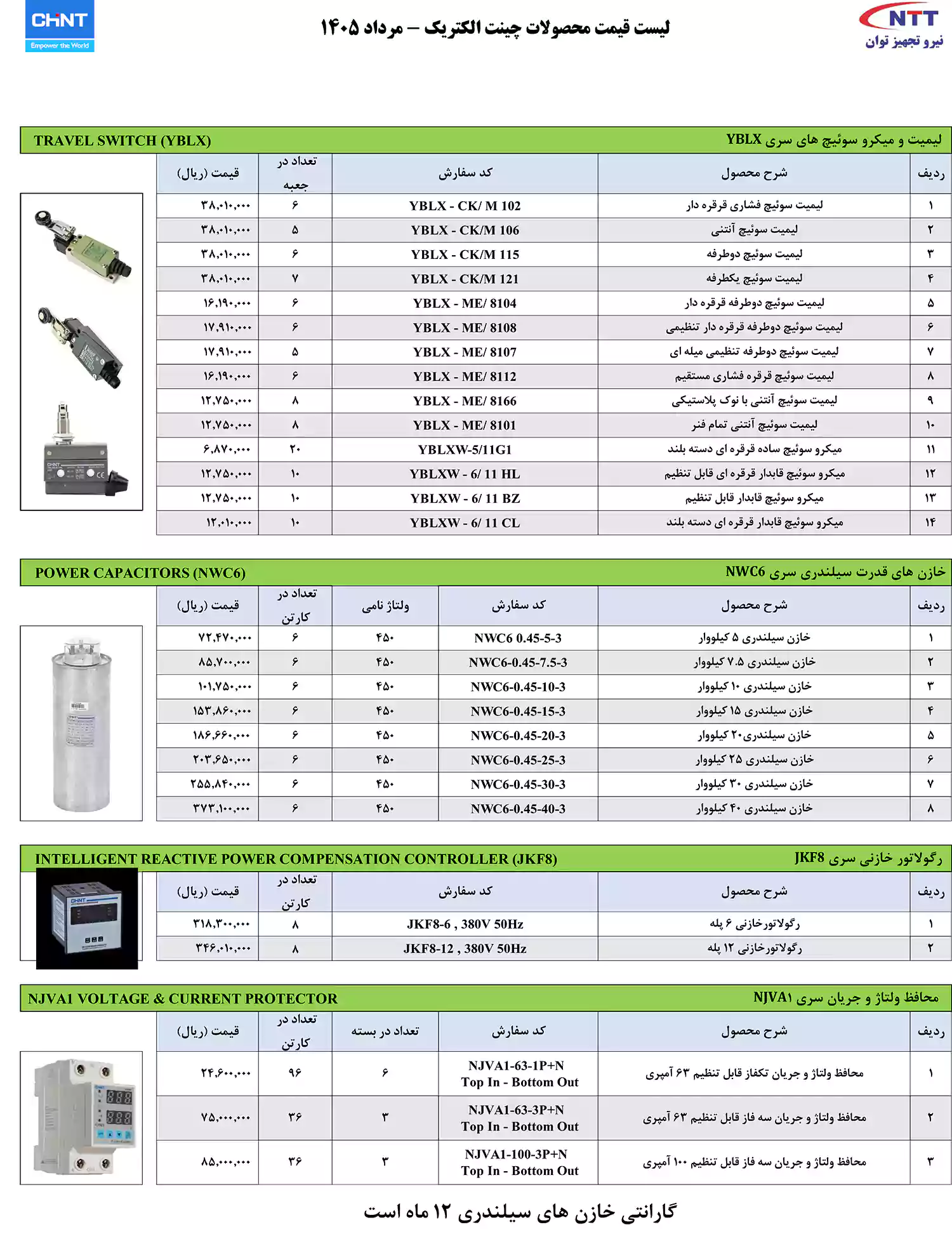 لیست قیمت محصولات چینت