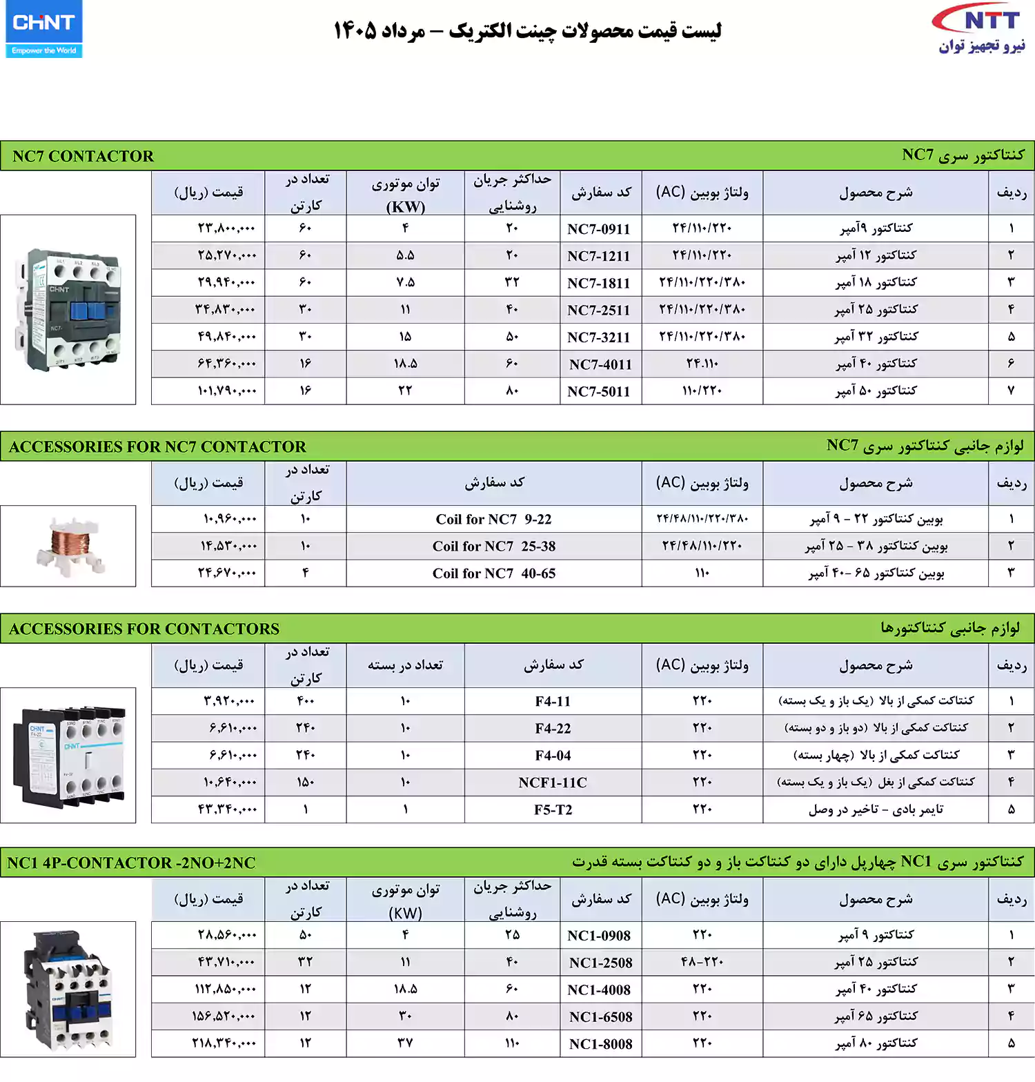 لیست قیمت محصولات چینت