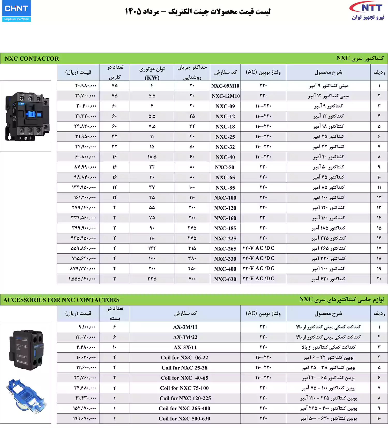 لیست قیمت محصولات چینت