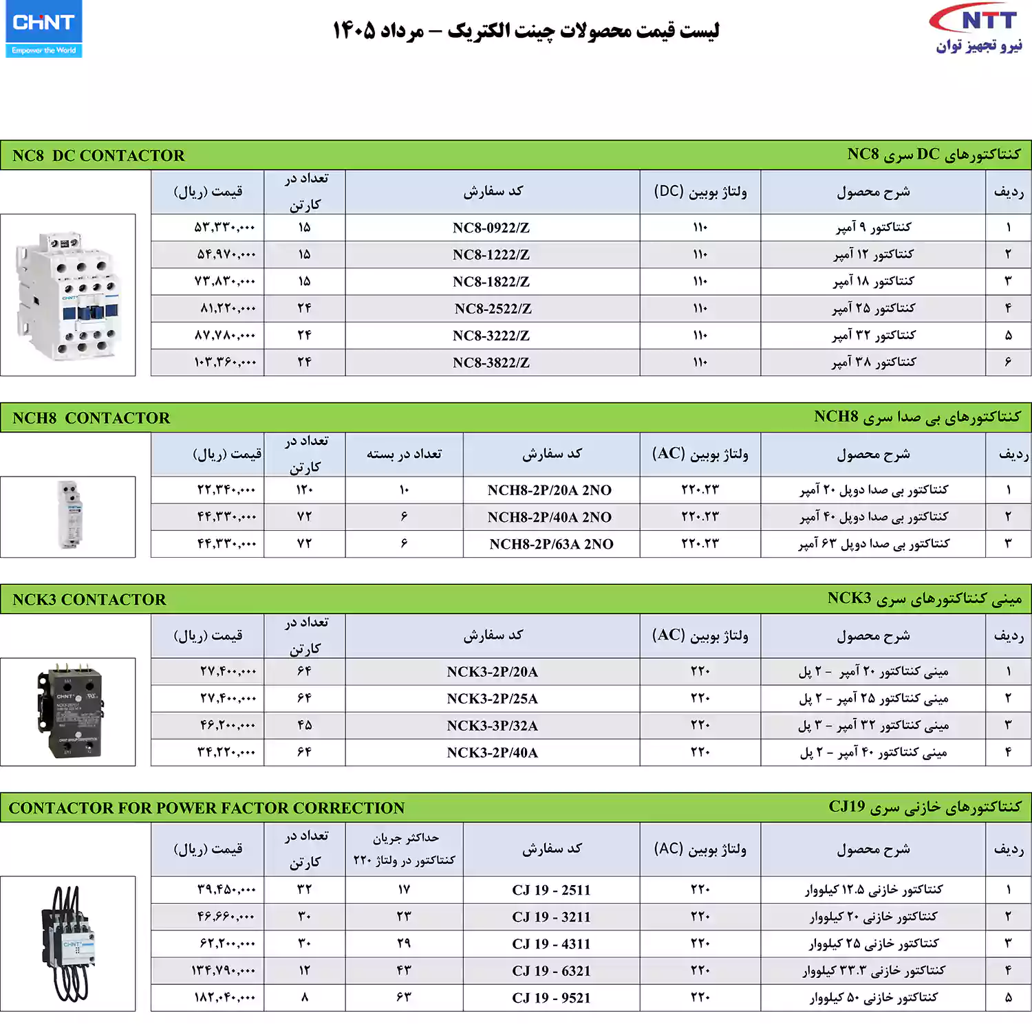 لیست قیمت محصولات چینت