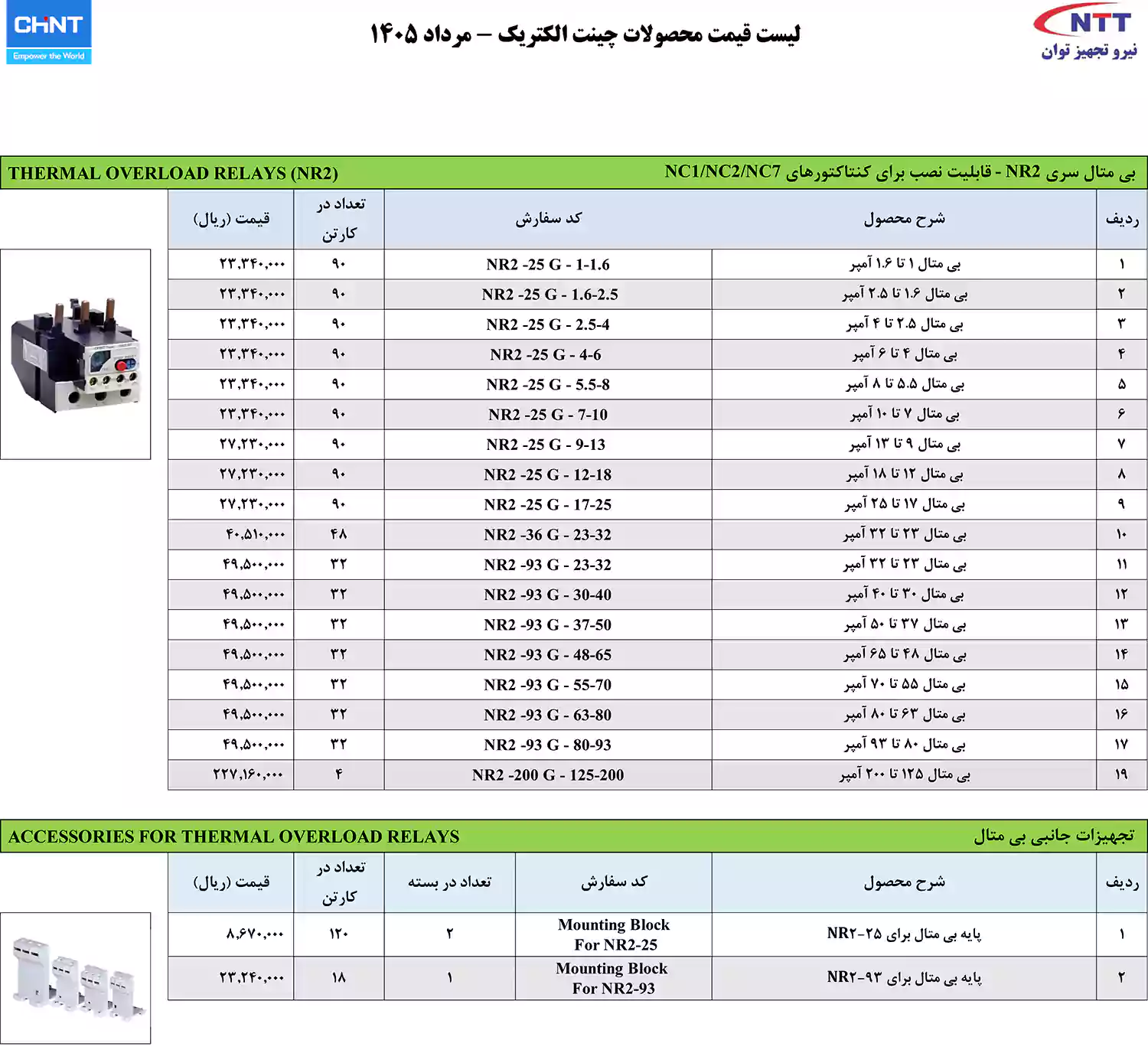 لیست قیمت محصولات چینت