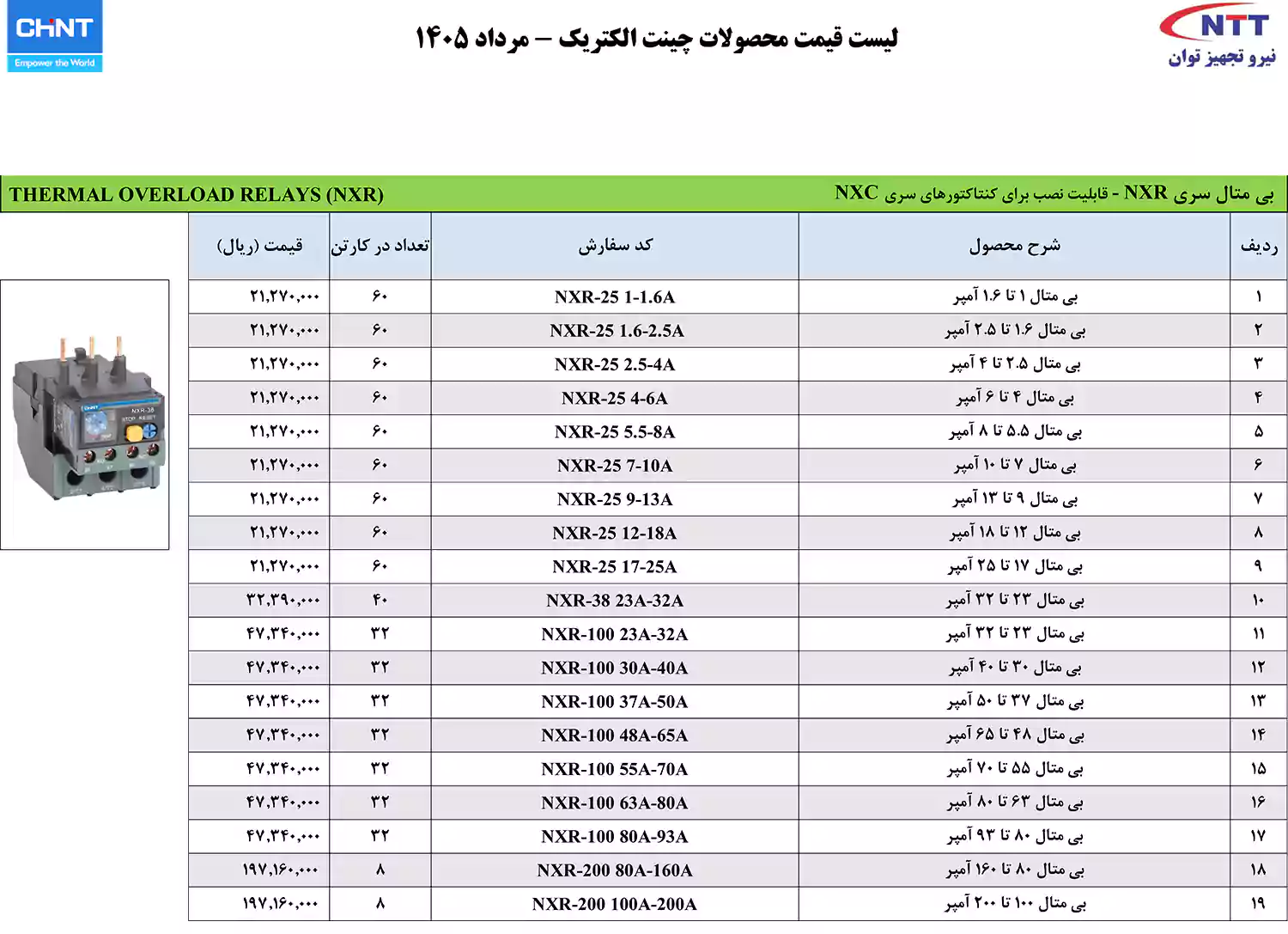لیست قیمت محصولات چینت