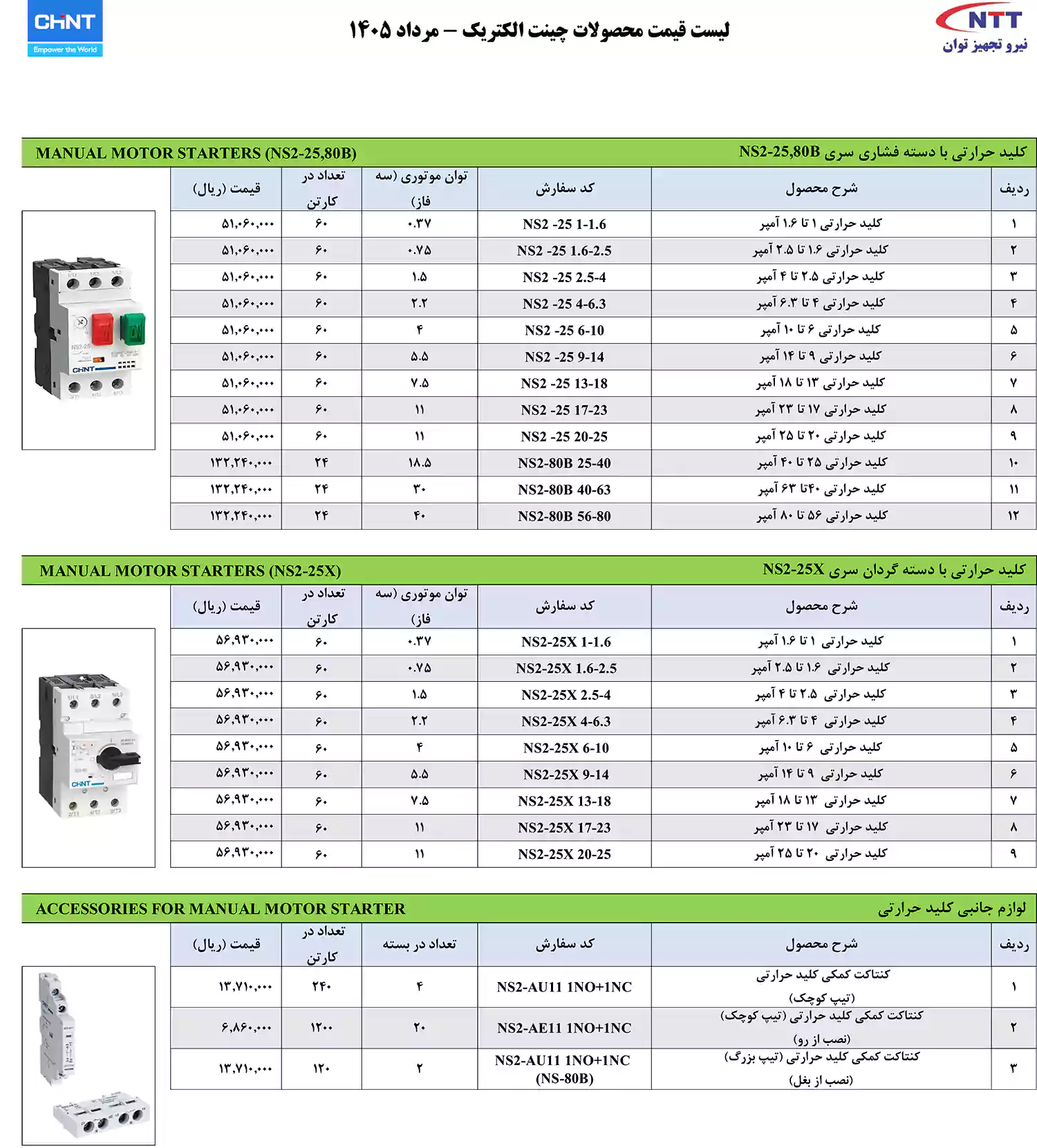 لیست قیمت محصولات چینت
