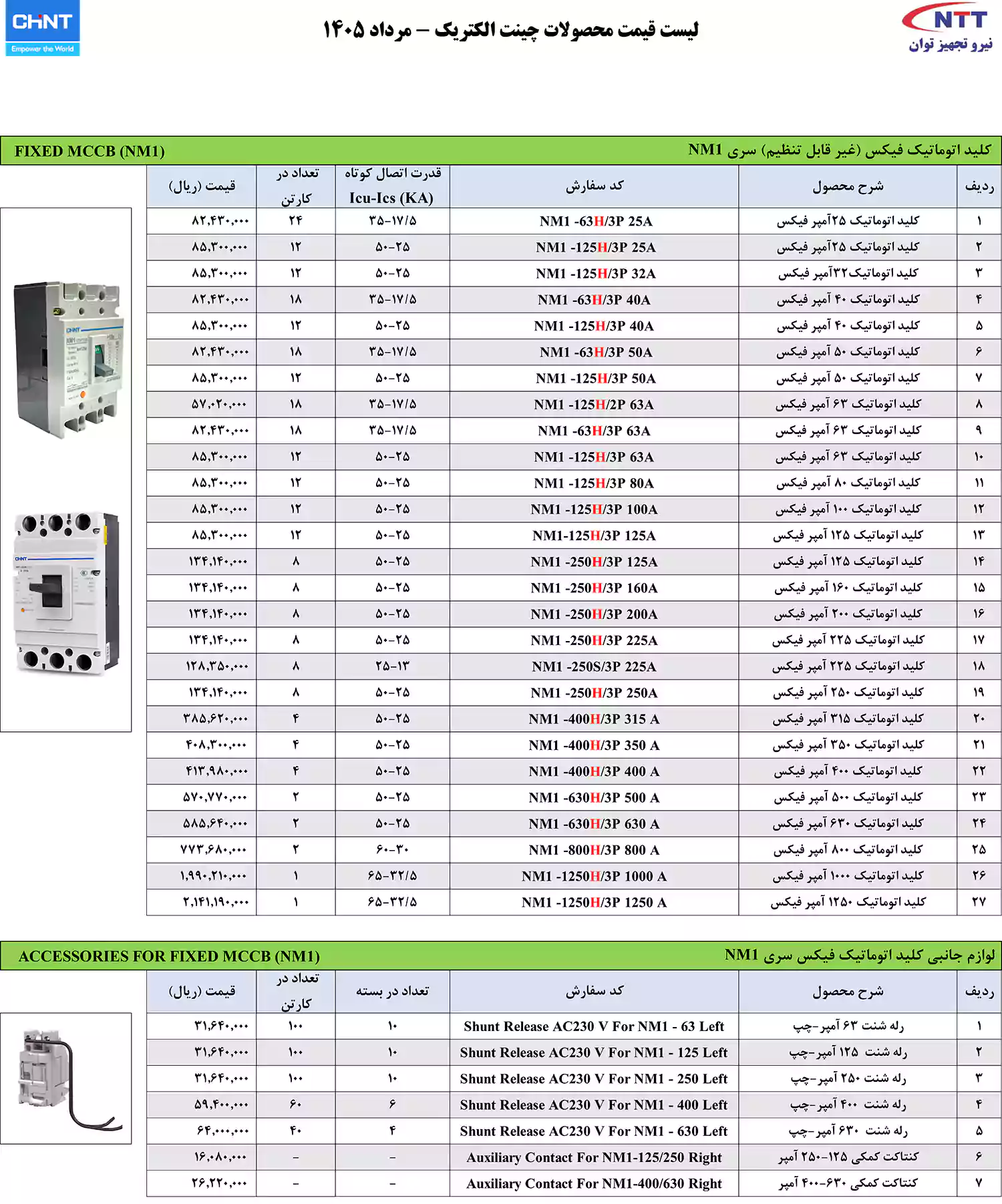لیست قیمت محصولات چینت