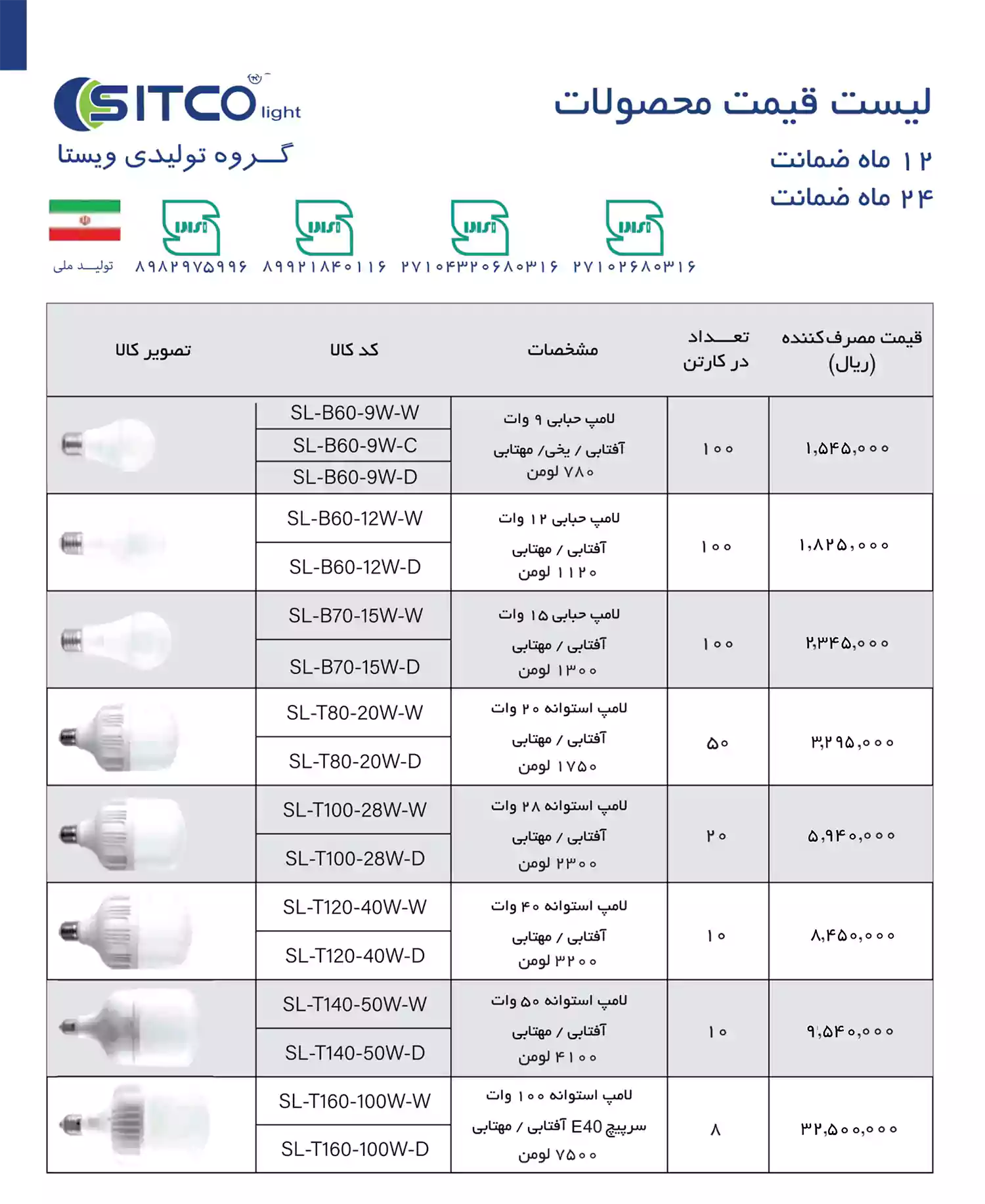 لیست قیمت محصولات سیتکو