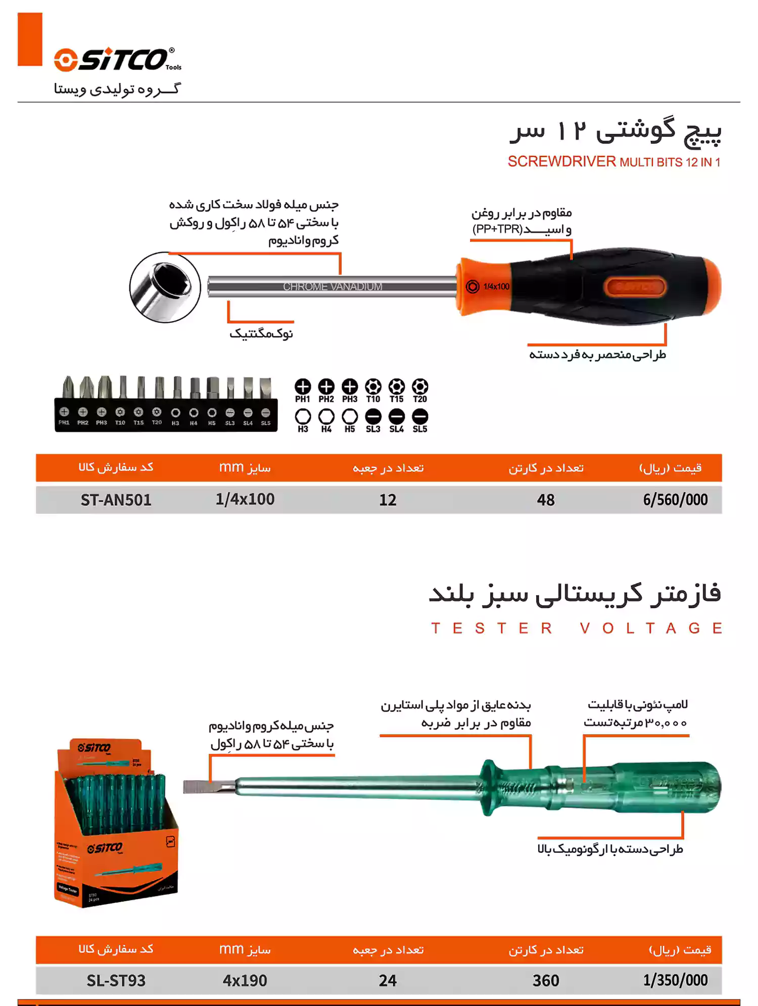لیست قیمت محصولات سیتکو