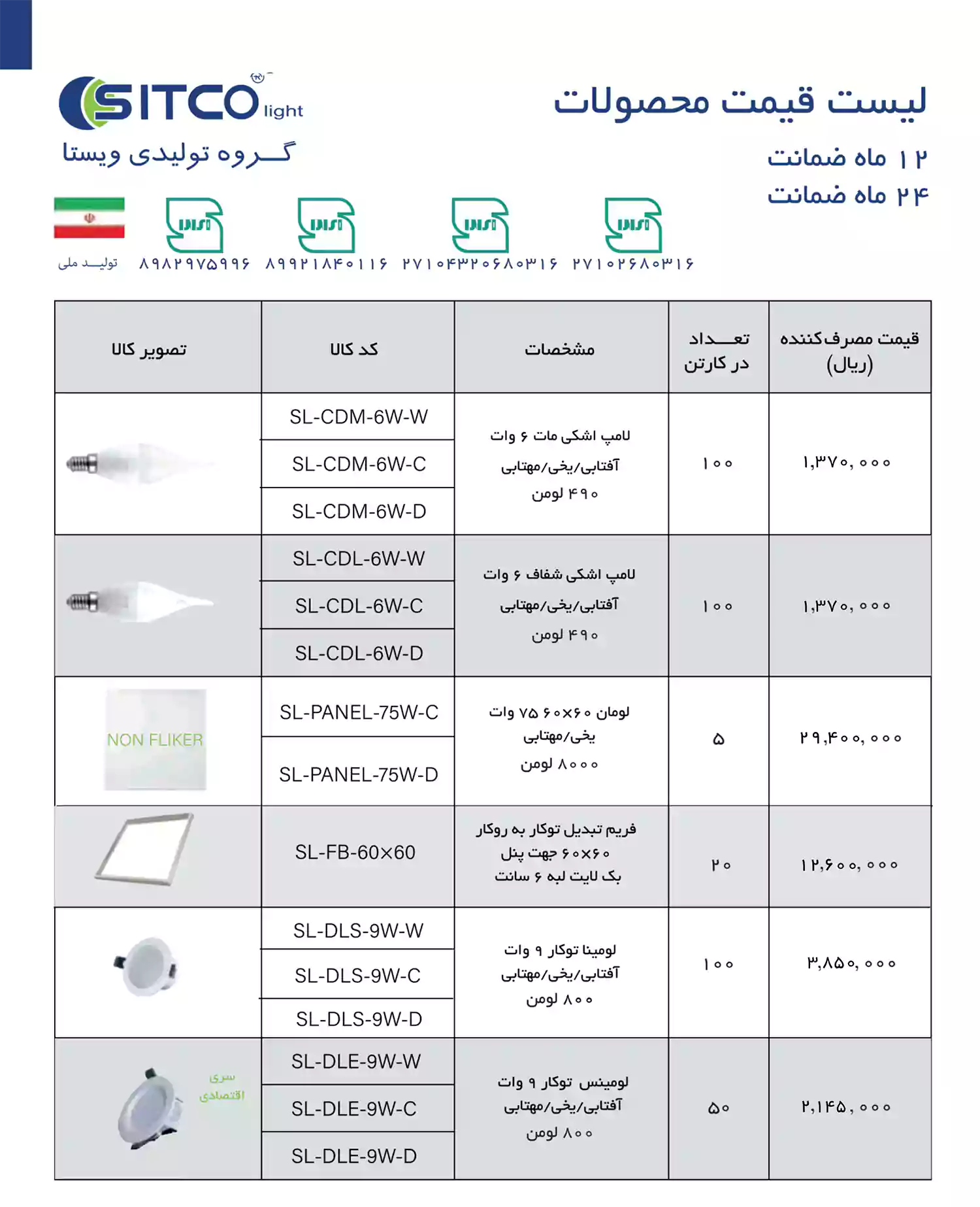 لیست قیمت محصولات سیتکو