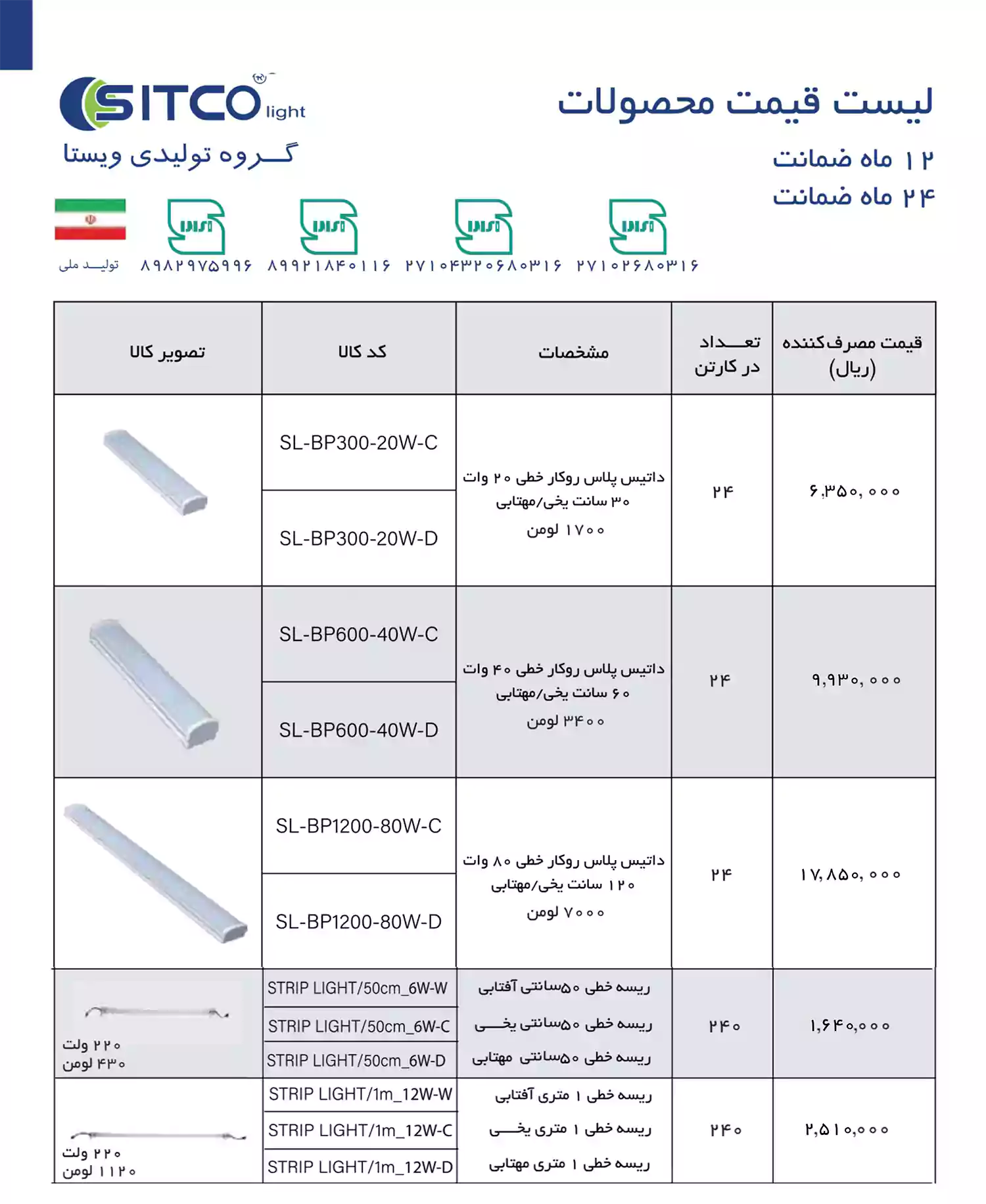 لیست قیمت محصولات سیتکو