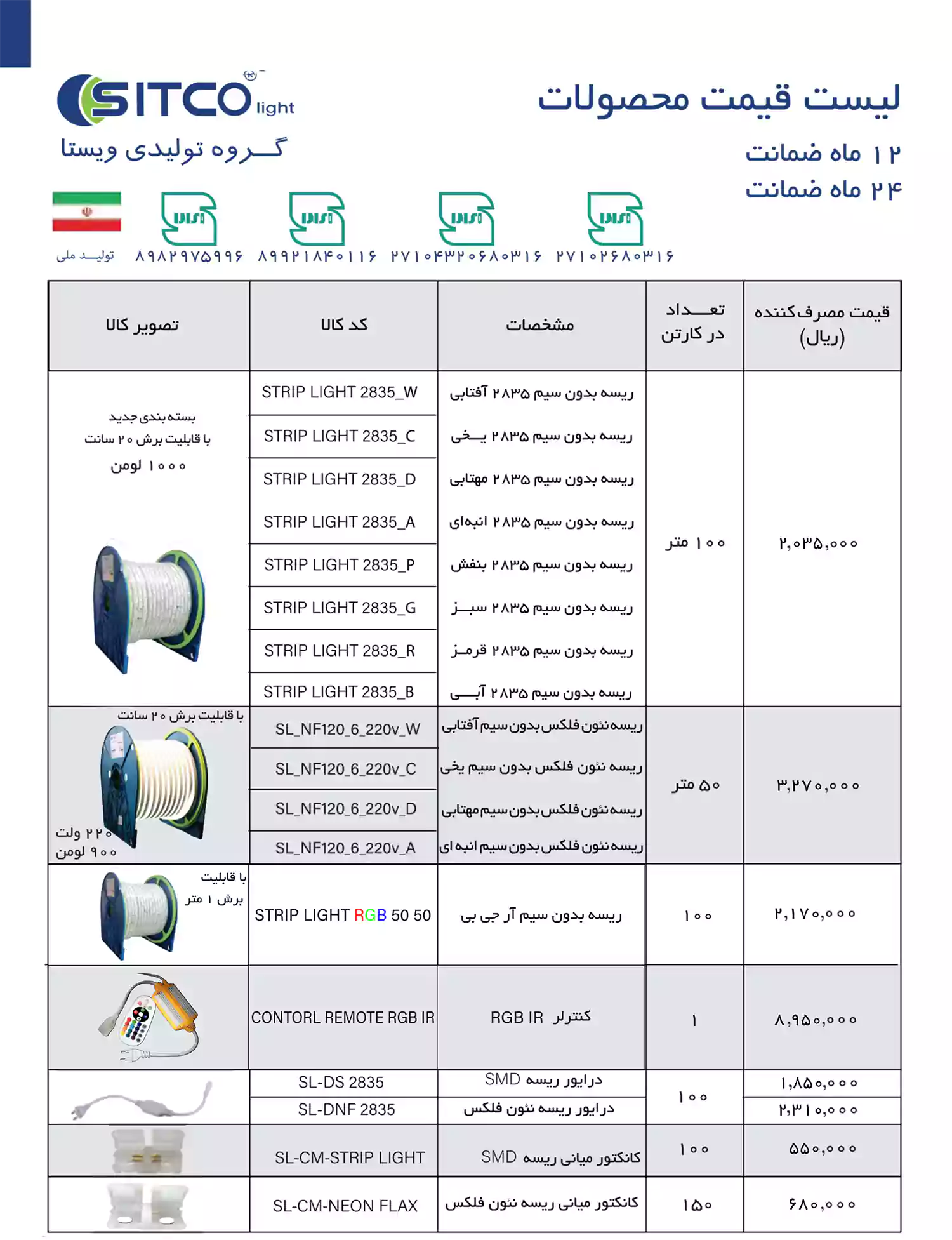 لیست قیمت محصولات سیتکو