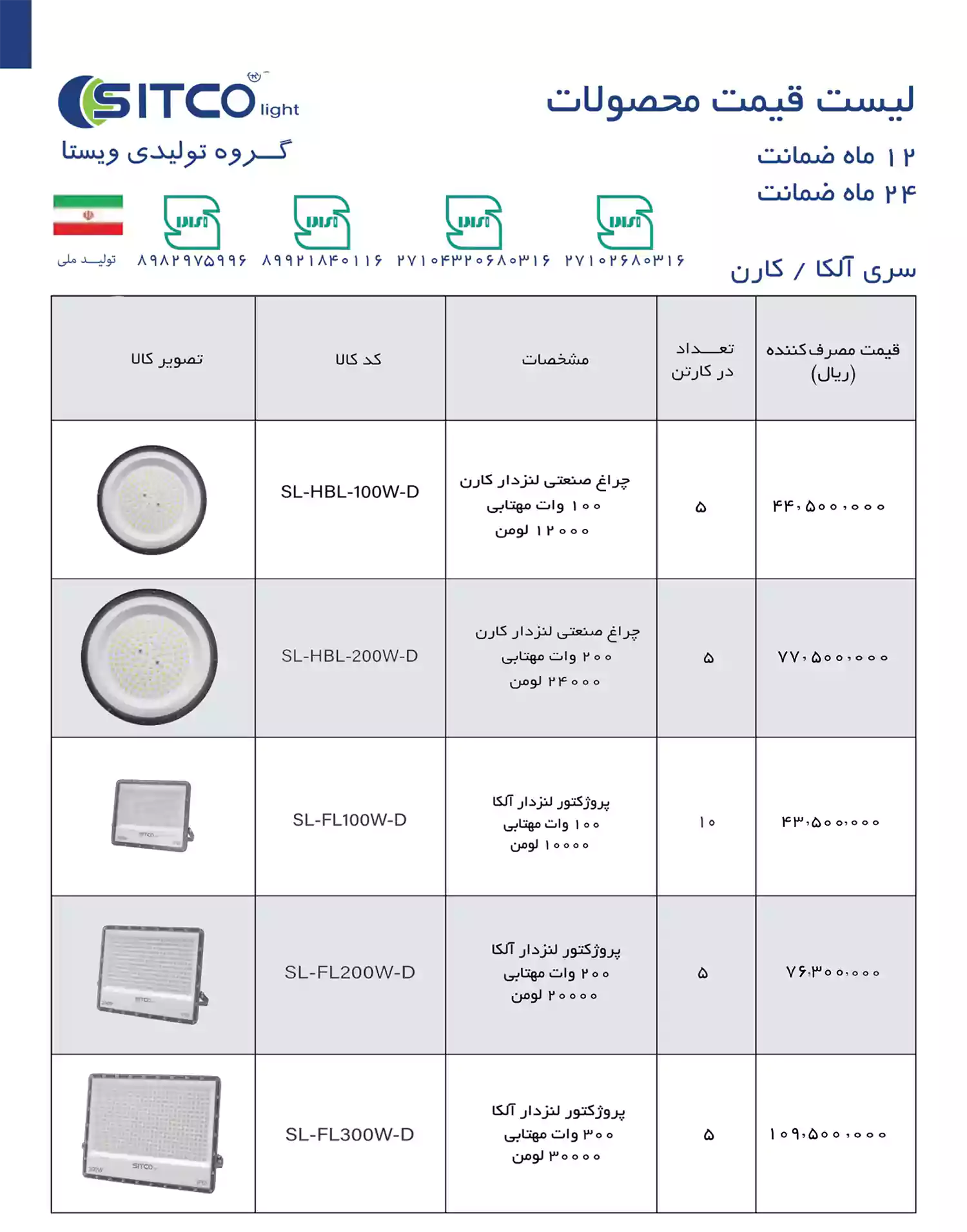لیست قیمت محصولات سیتکو