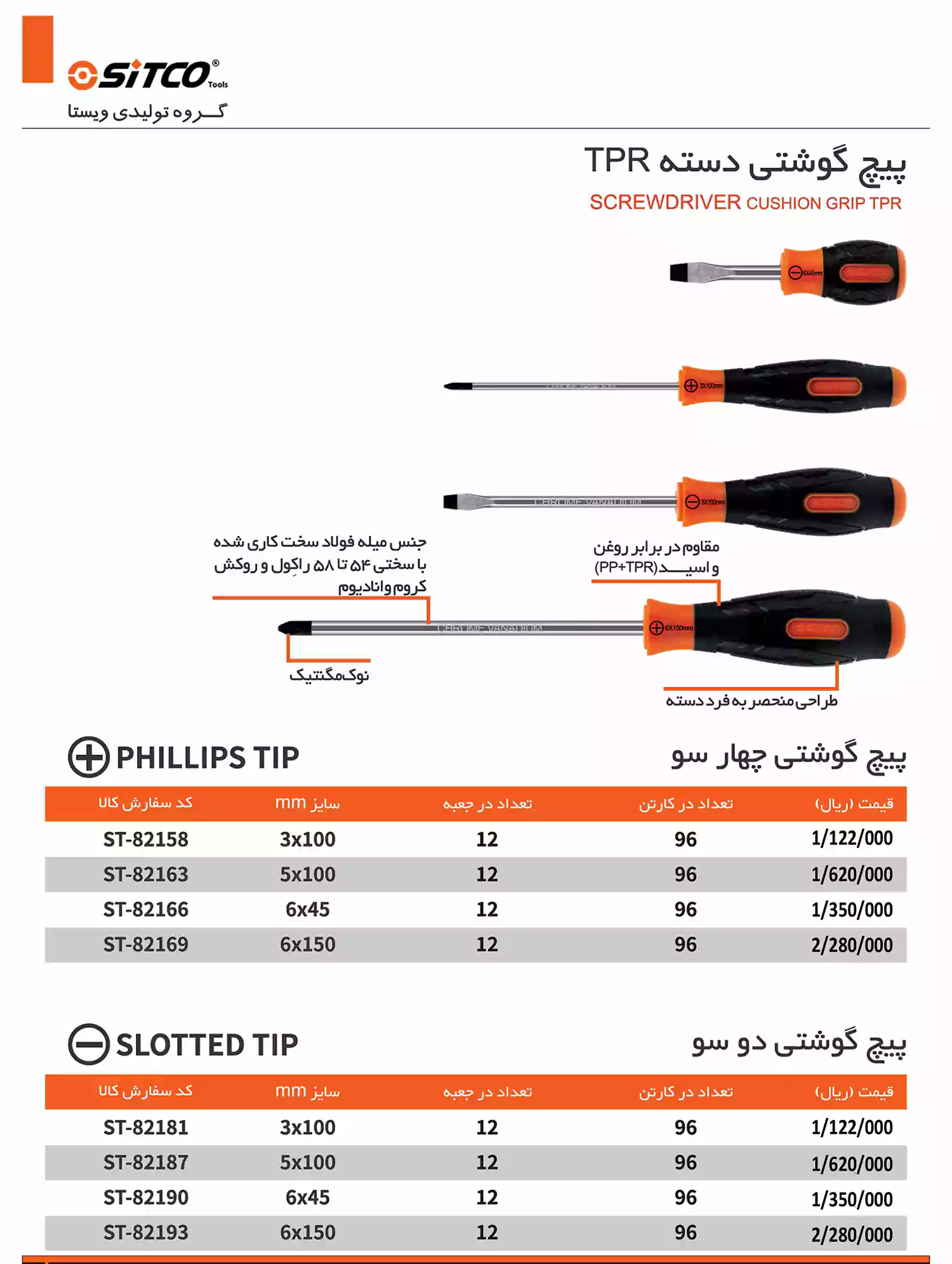 لیست قیمت محصولات سیتکو