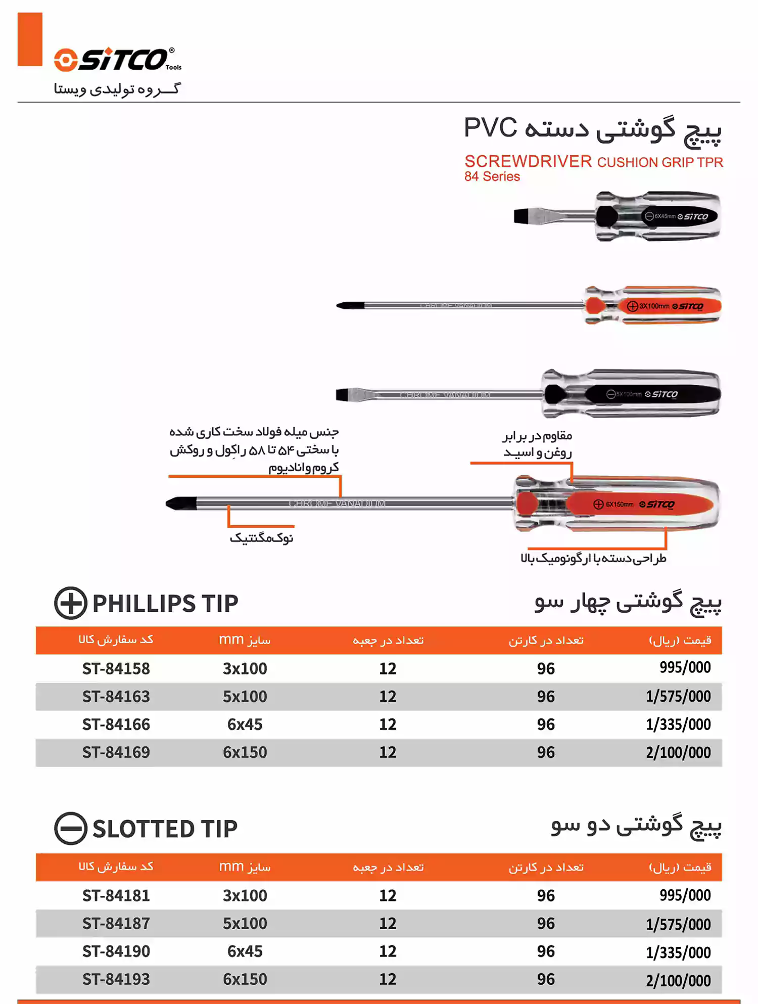 لیست قیمت محصولات سیتکو