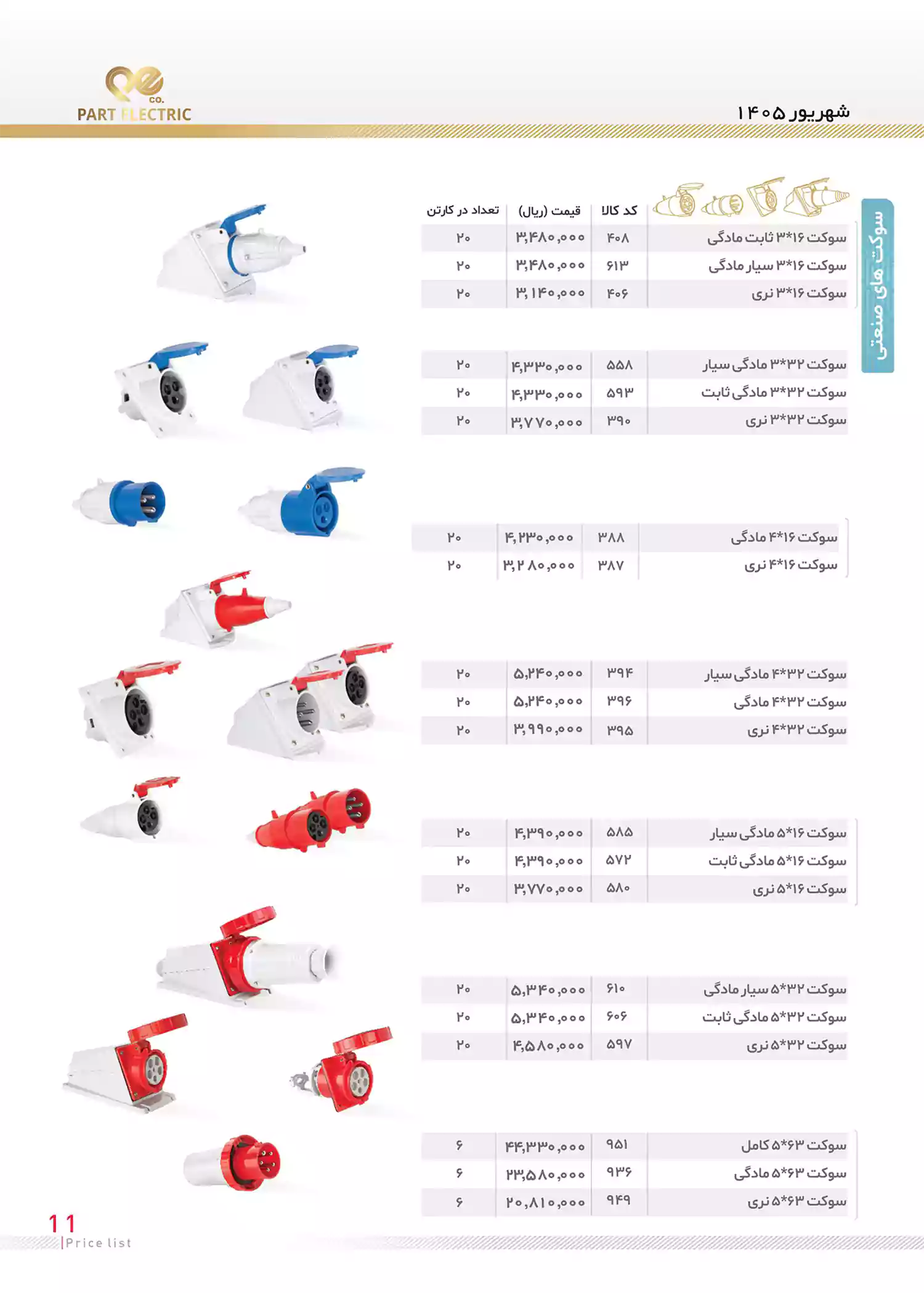 لیست قیمت محصولات پارت الکتریک