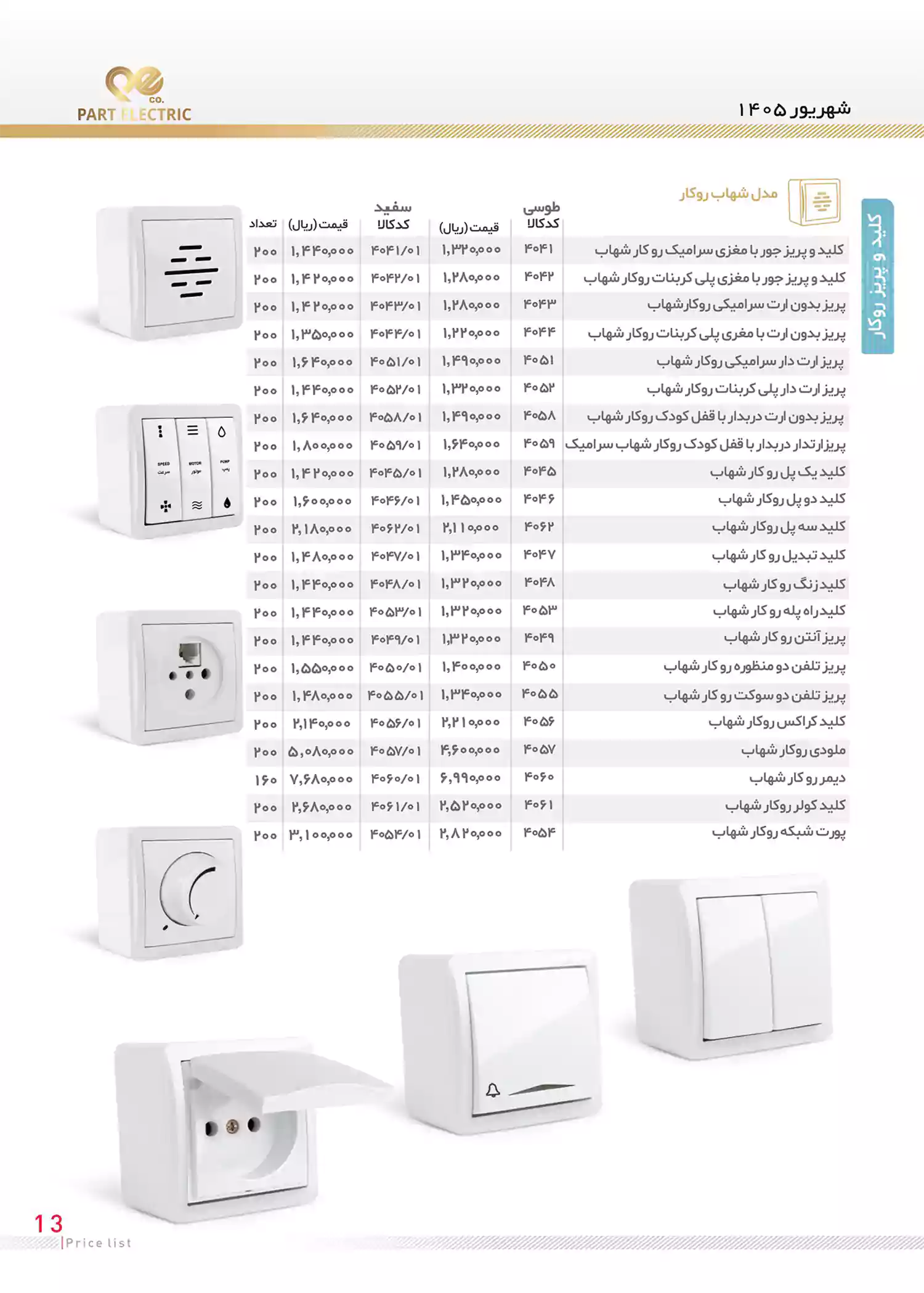 لیست قیمت محصولات پارت الکتریک