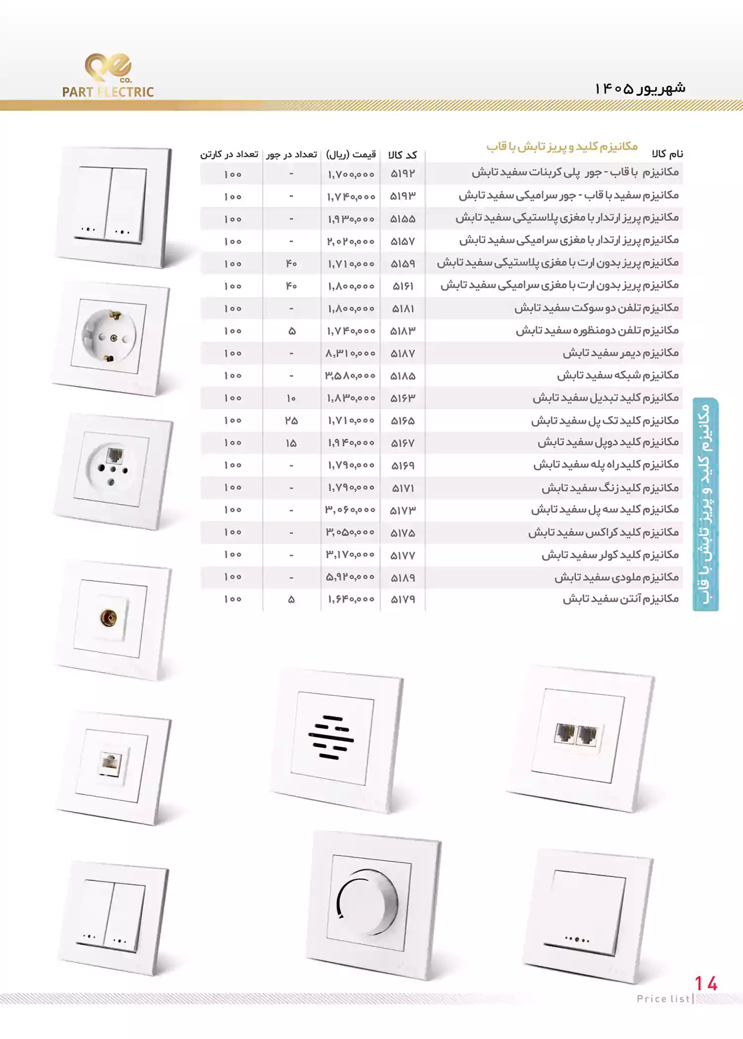 لیست قیمت محصولات پارت الکتریک