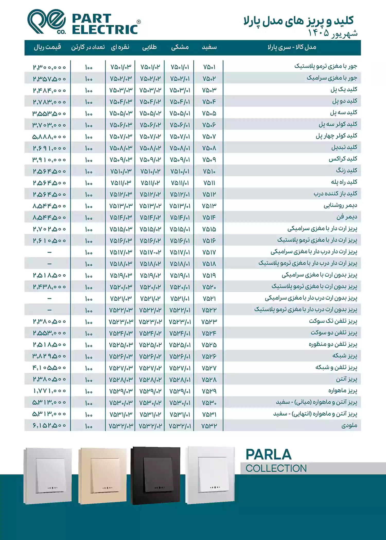 لیست قیمت محصولات پارت الکتریک