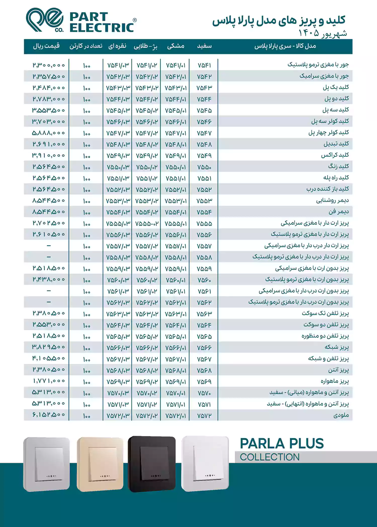 لیست قیمت محصولات پارت الکتریک