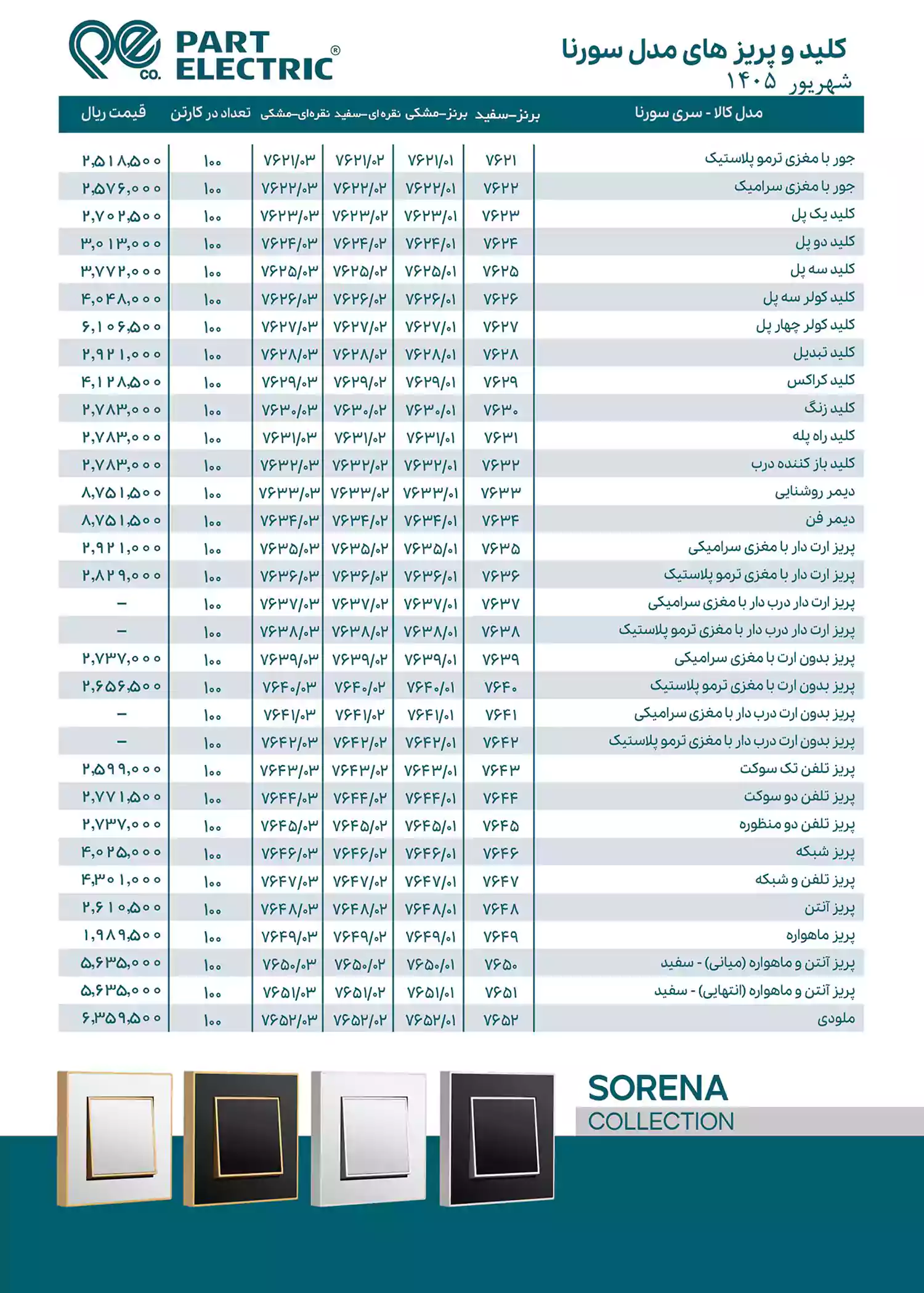 لیست قیمت محصولات پارت الکتریک