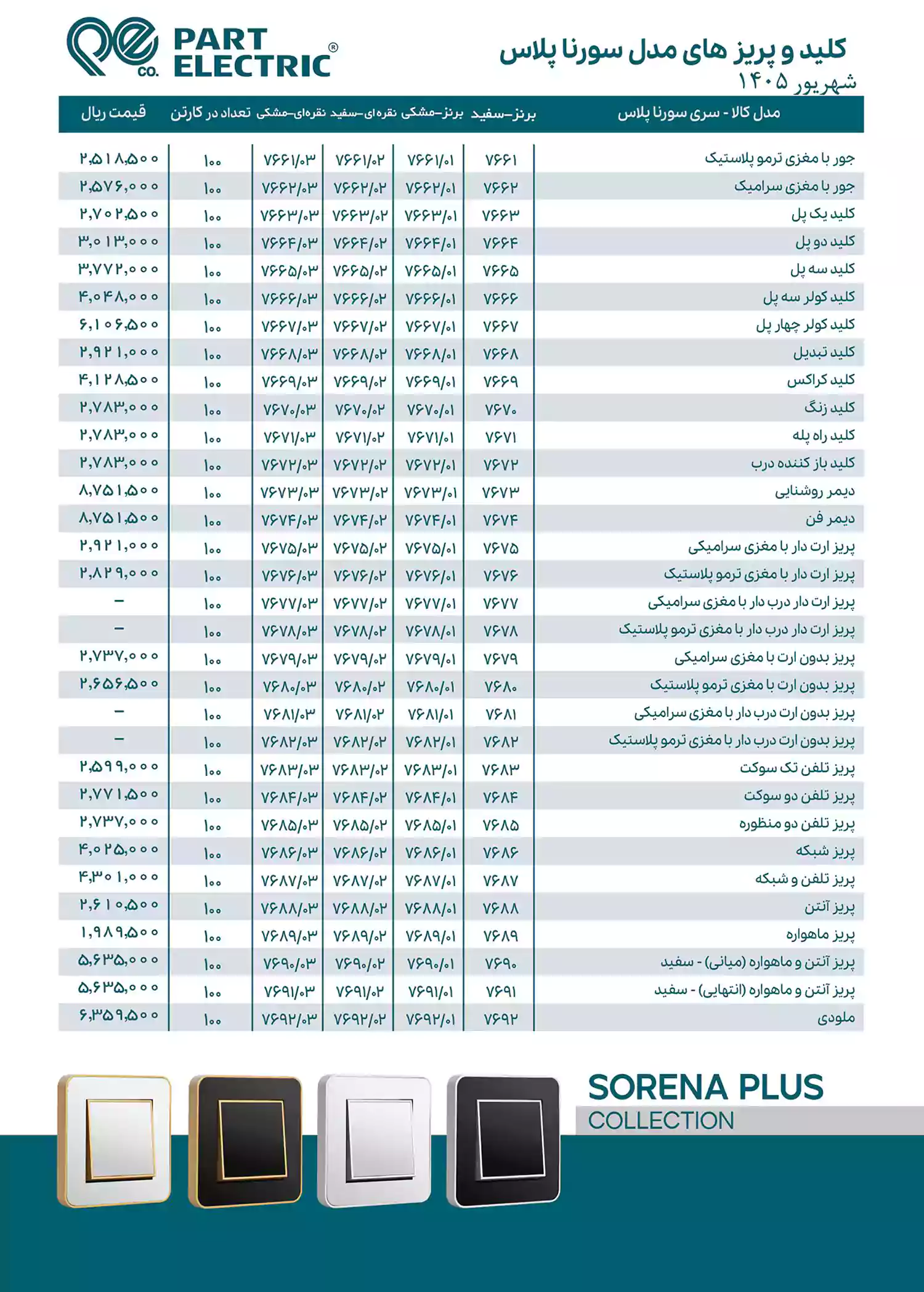 لیست قیمت محصولات پارت الکتریک