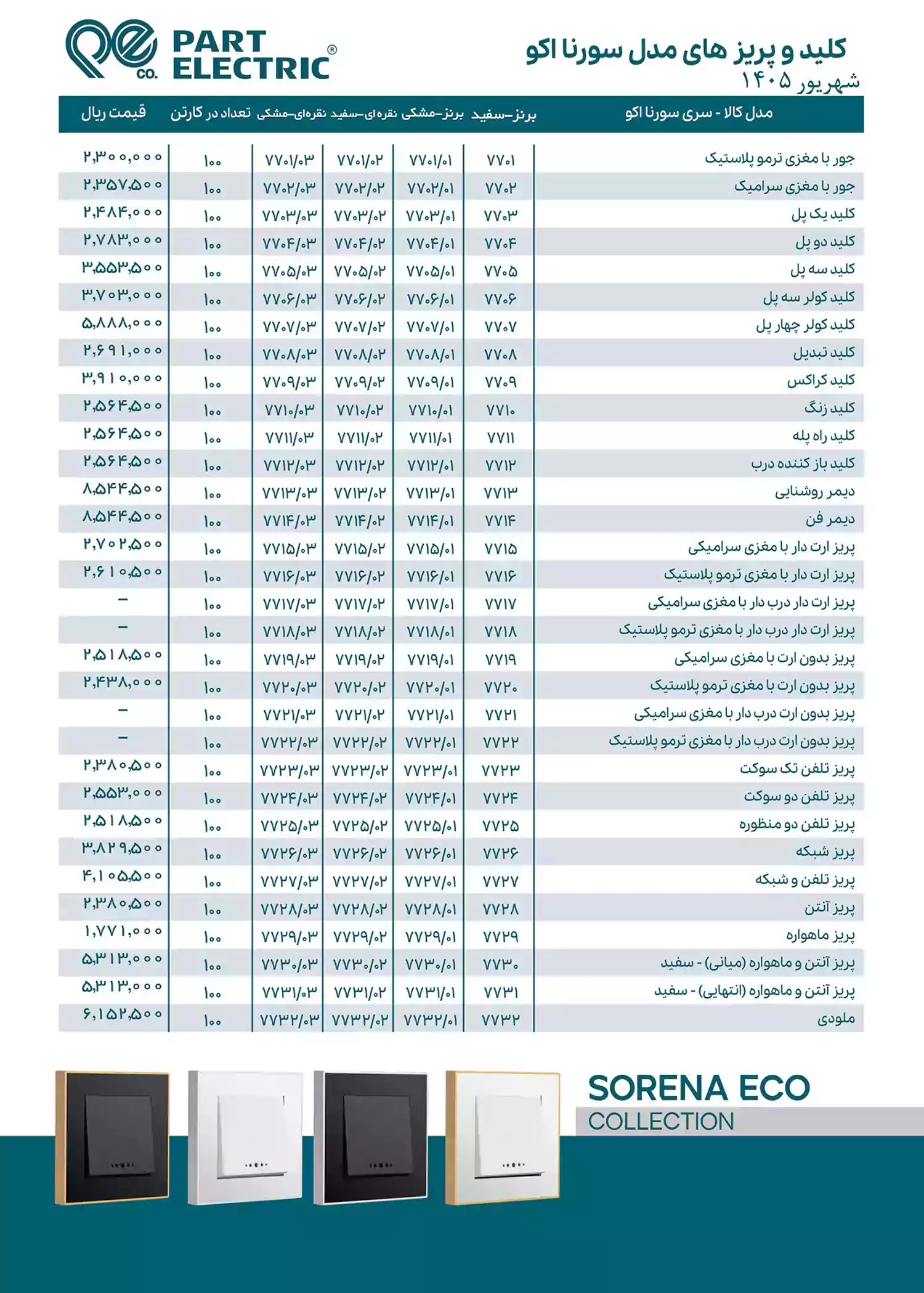 لیست قیمت محصولات پارت الکتریک
