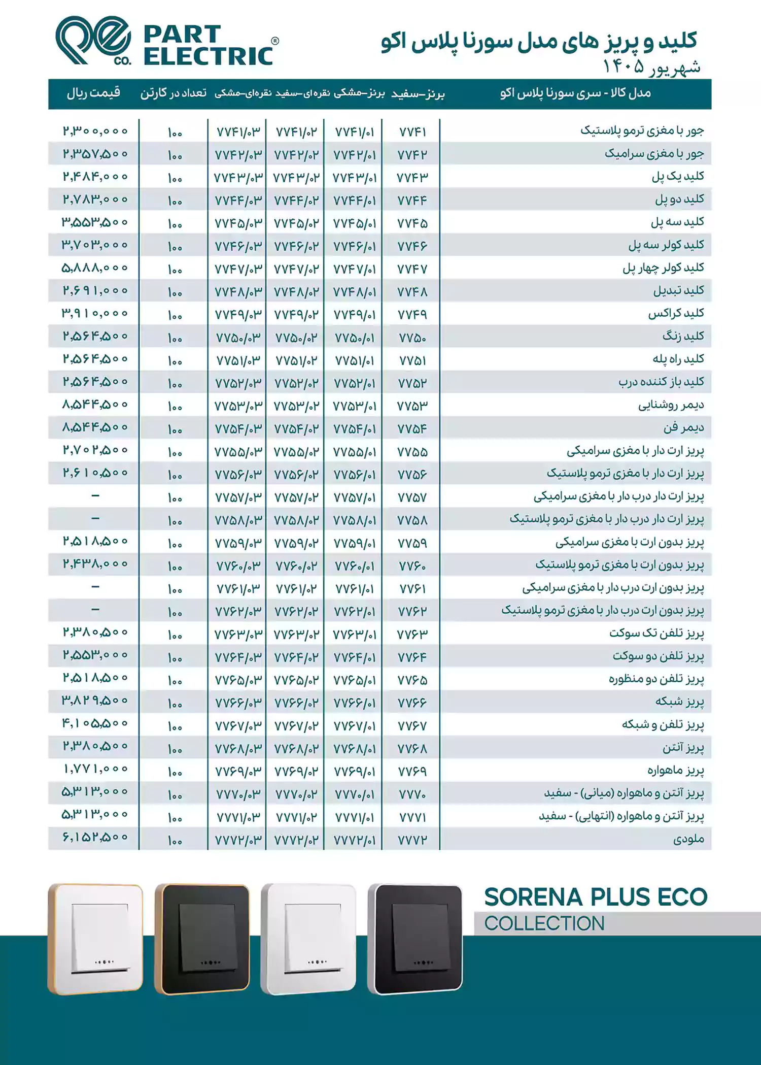 لیست قیمت محصولات پارت الکتریک