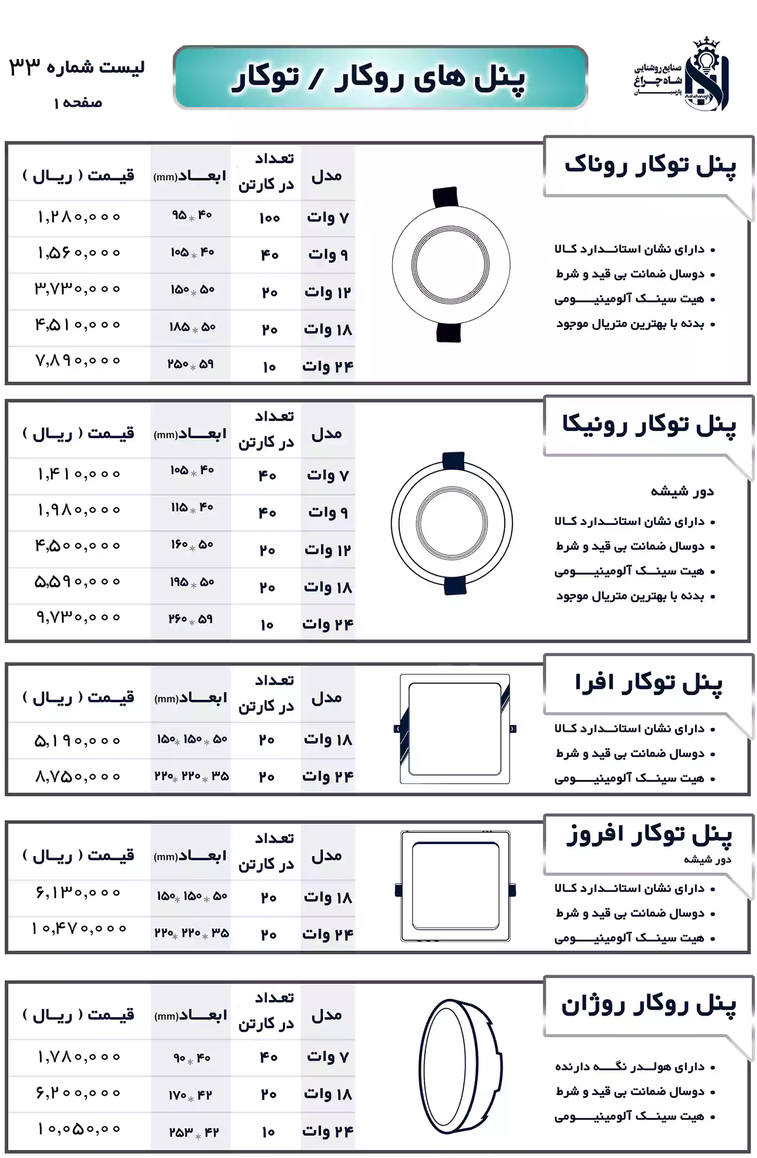 لیست قیمت محصولات شاهچراغ