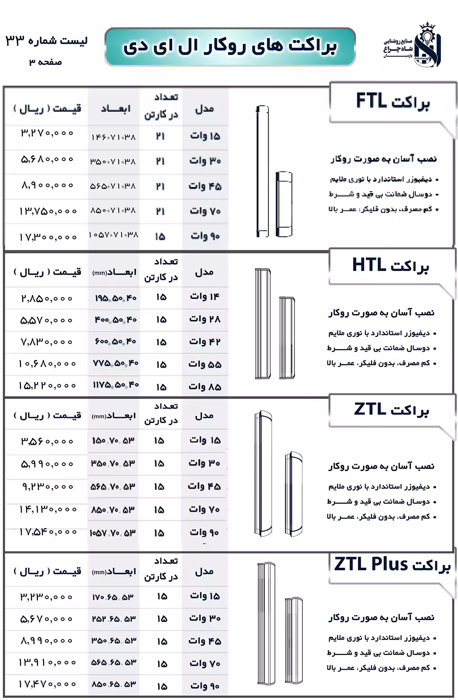 لیست قیمت محصولات شاهچراغ