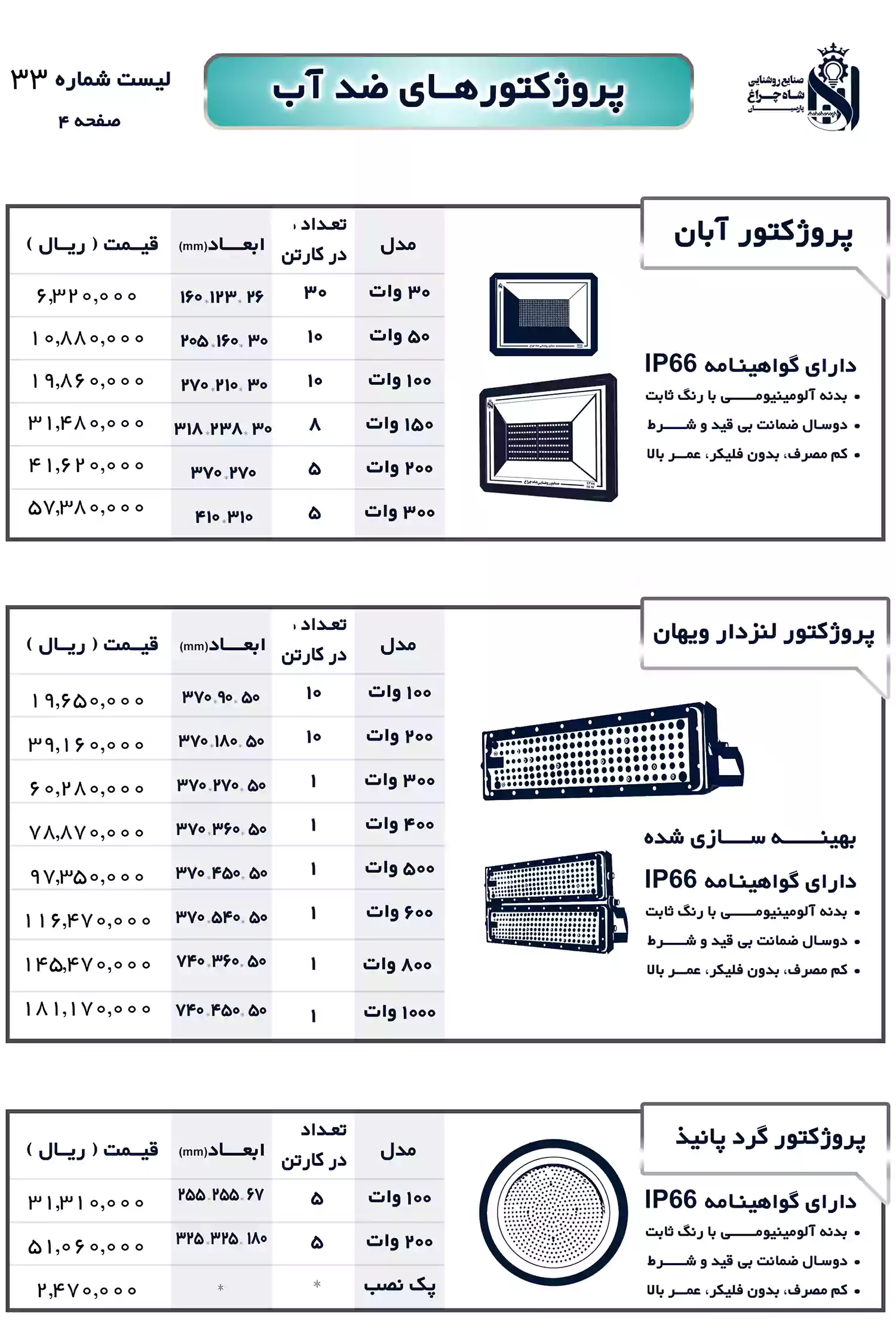 لیست قیمت محصولات شاهچراغ